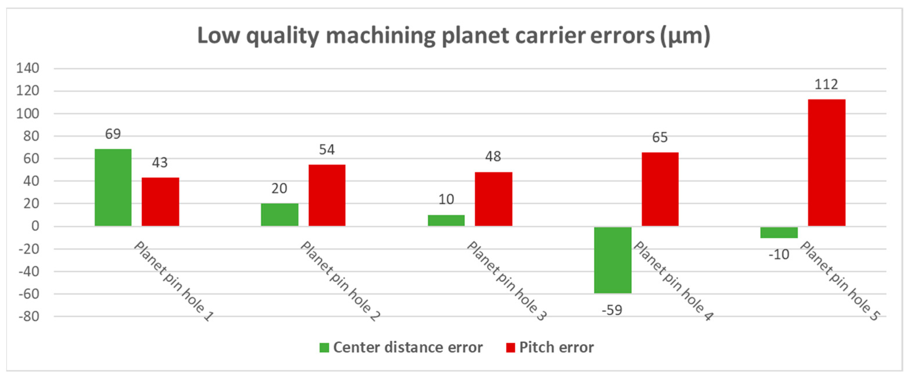 Engproc 79 00046 g002