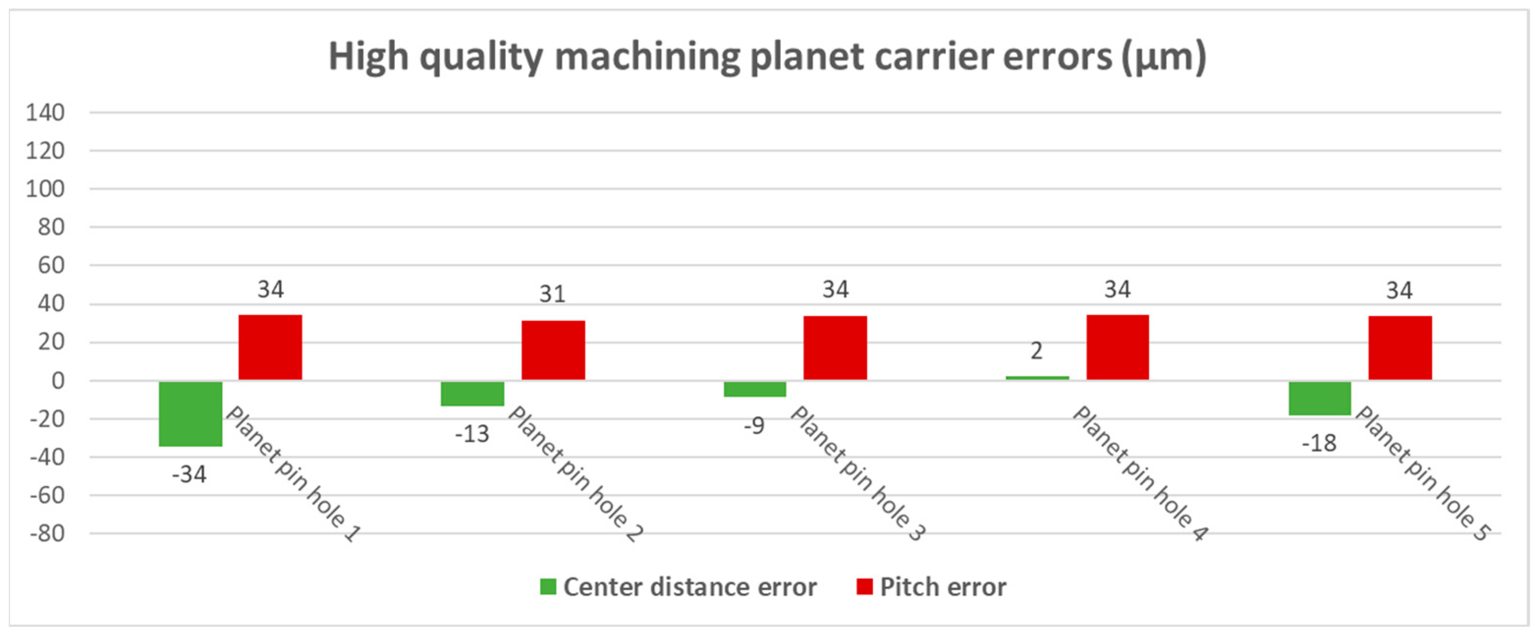 Engproc 79 00046 g003