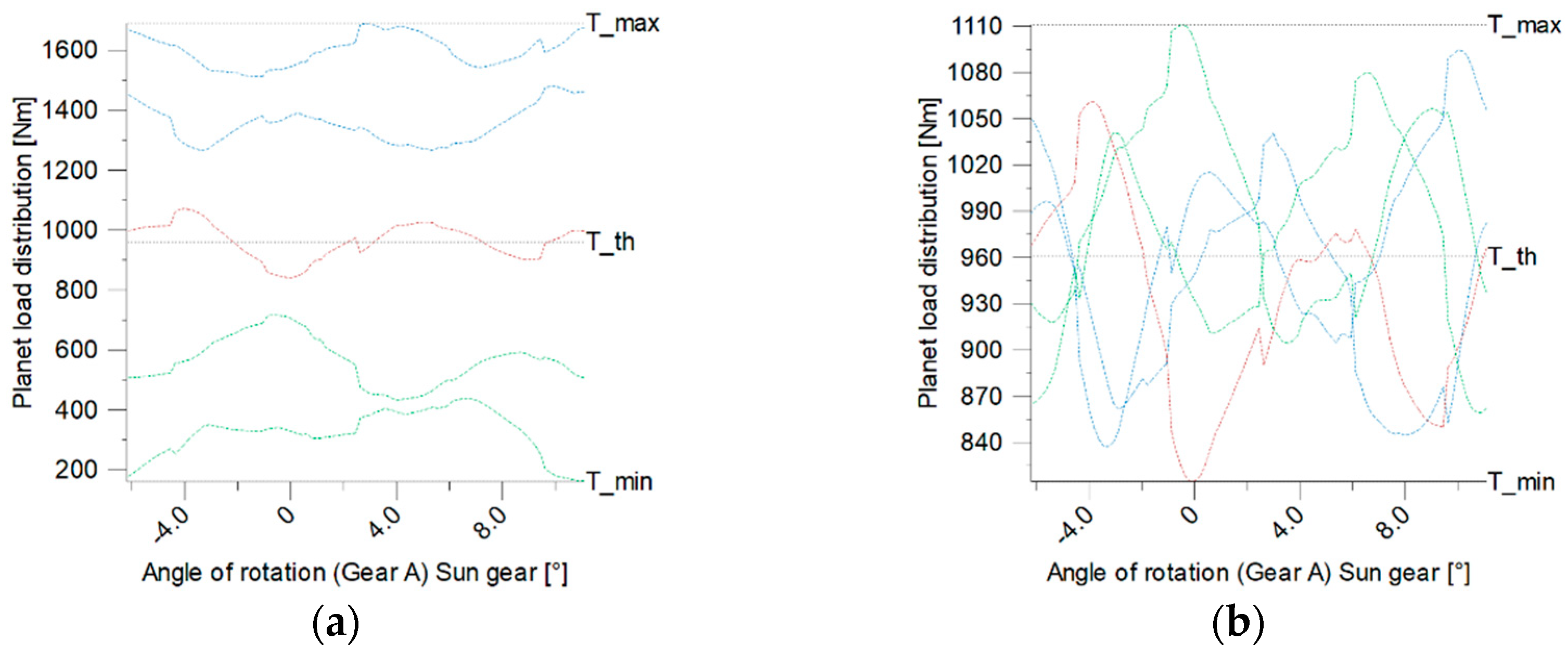 Engproc 79 00046 g004
