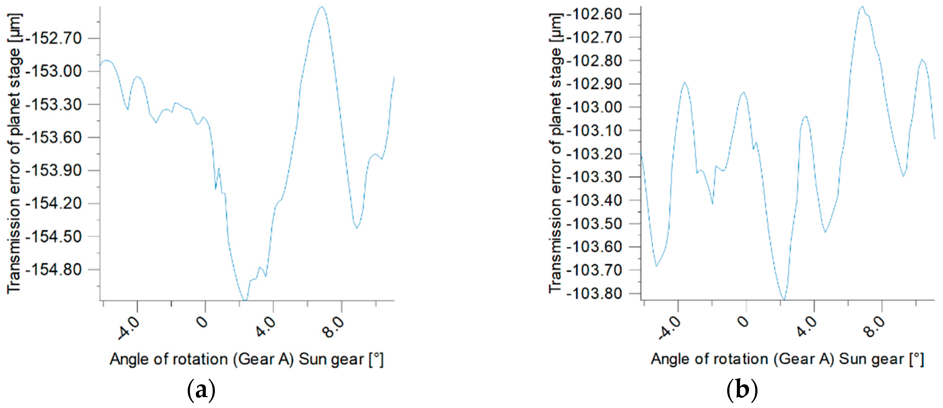 Engproc 79 00046 g006