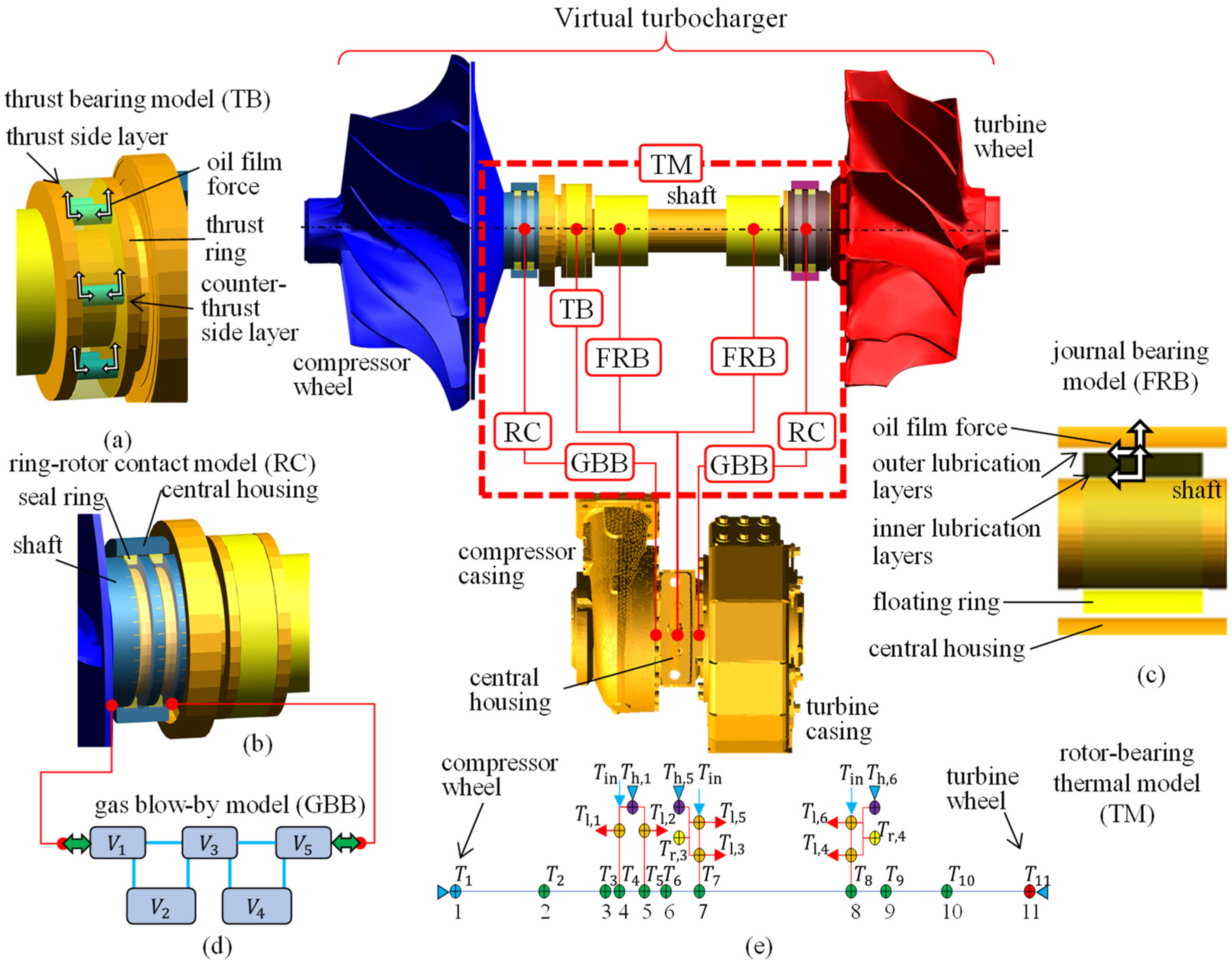 Engproc 79 00047 g001