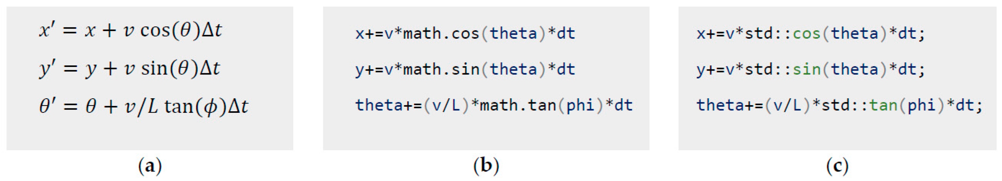 Engproc 79 00049 g001
