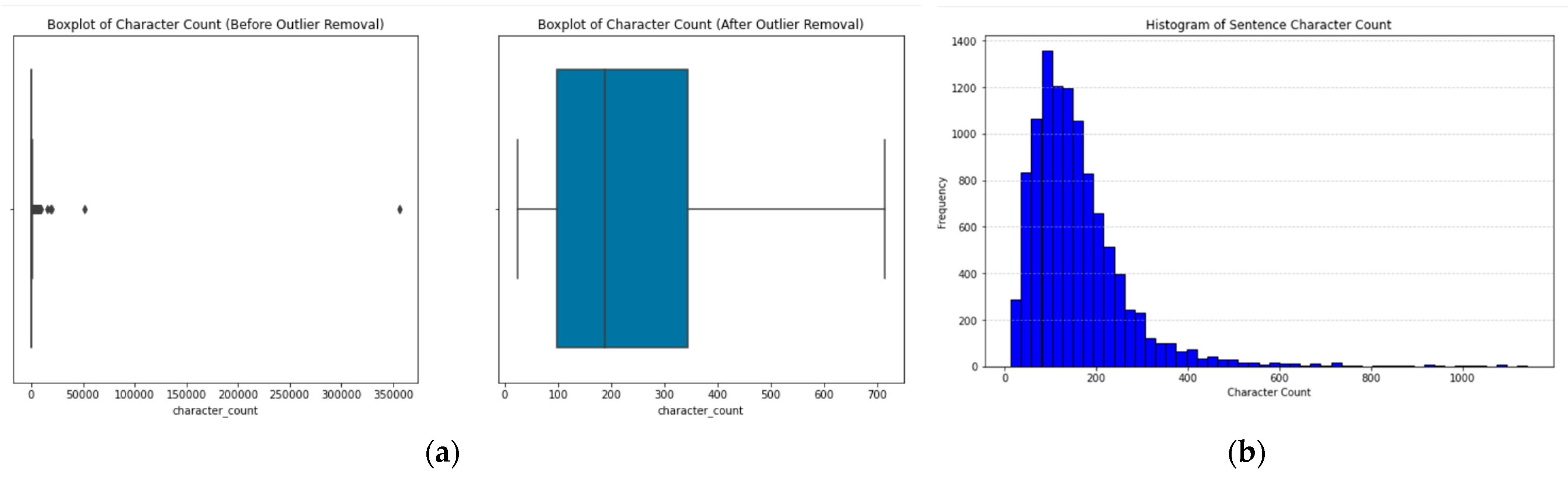 Engproc 79 00050 g002