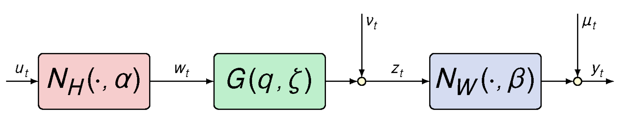 Engproc 79 00053 g001