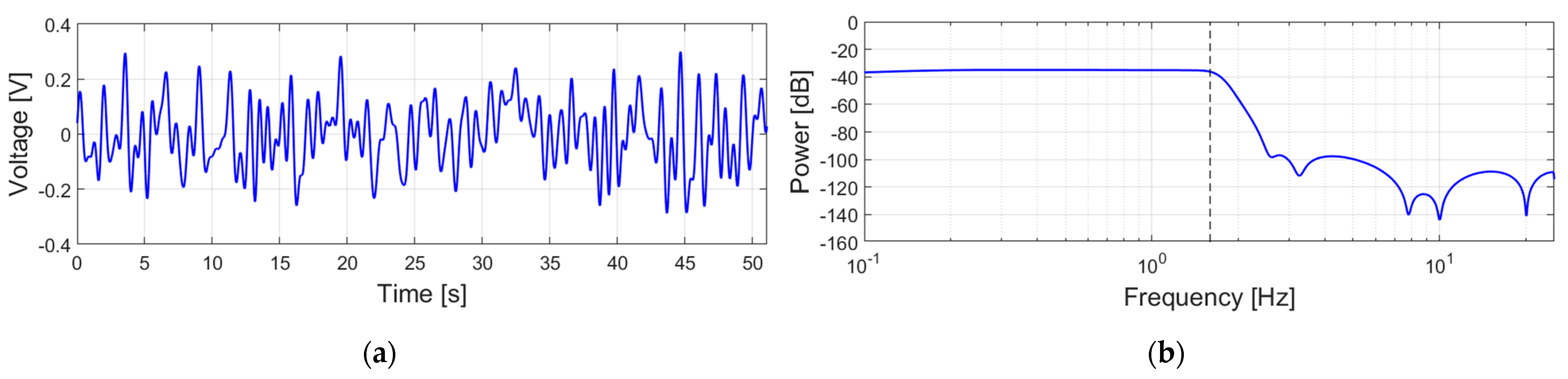 Engproc 79 00053 g003