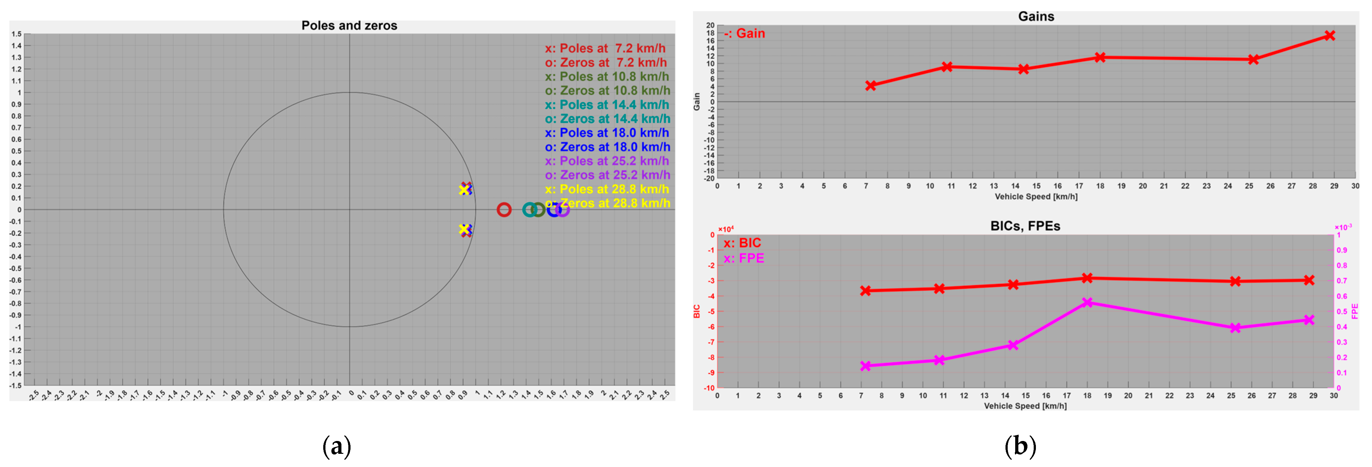 Engproc 79 00053 g004