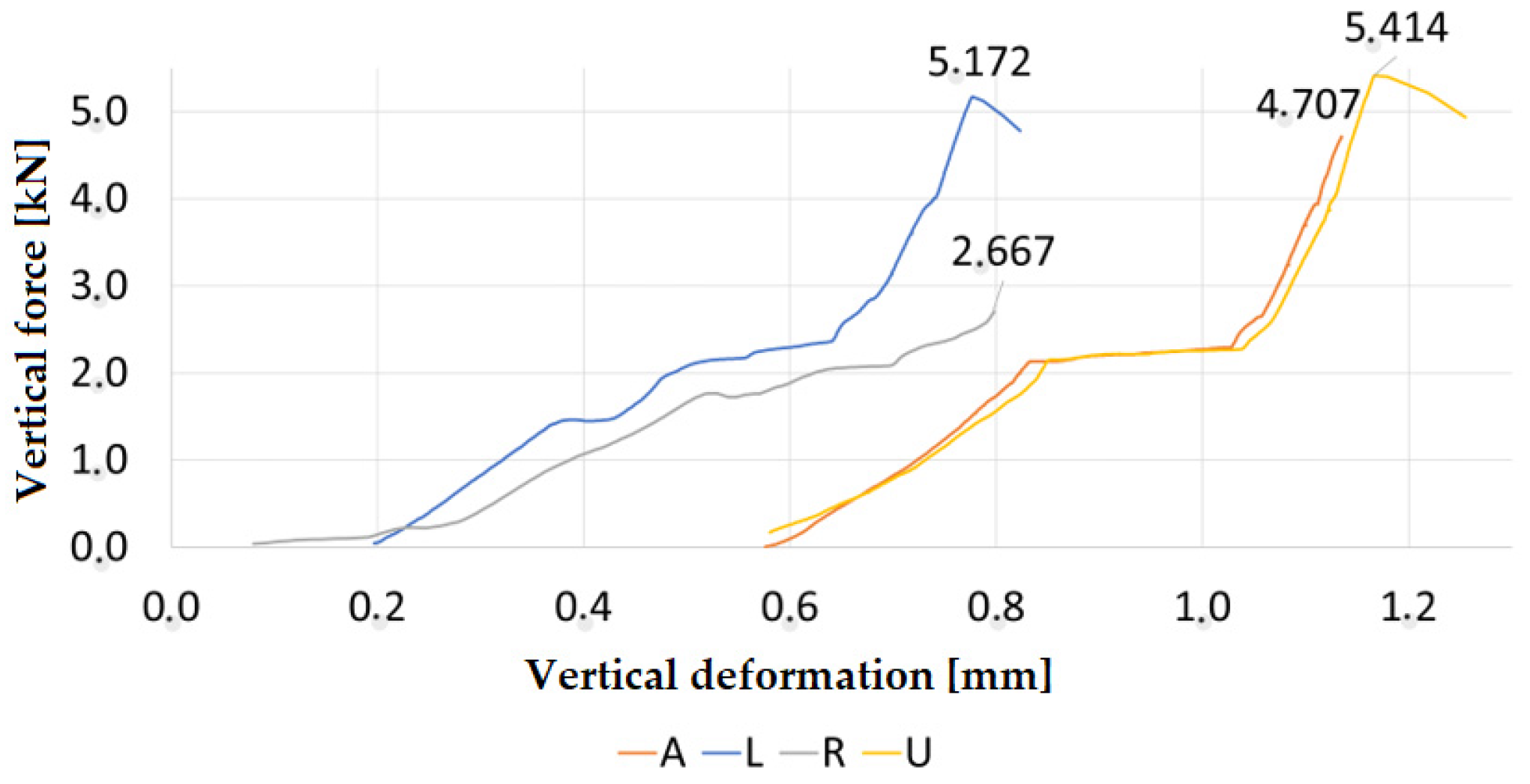 Engproc 79 00055 g002