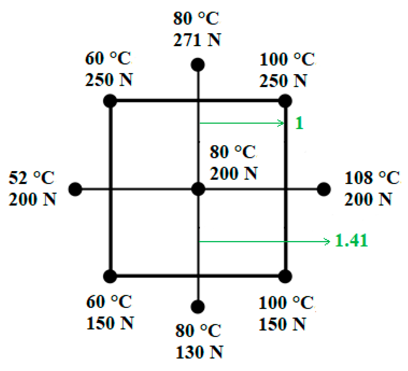 Engproc 79 00057 g001