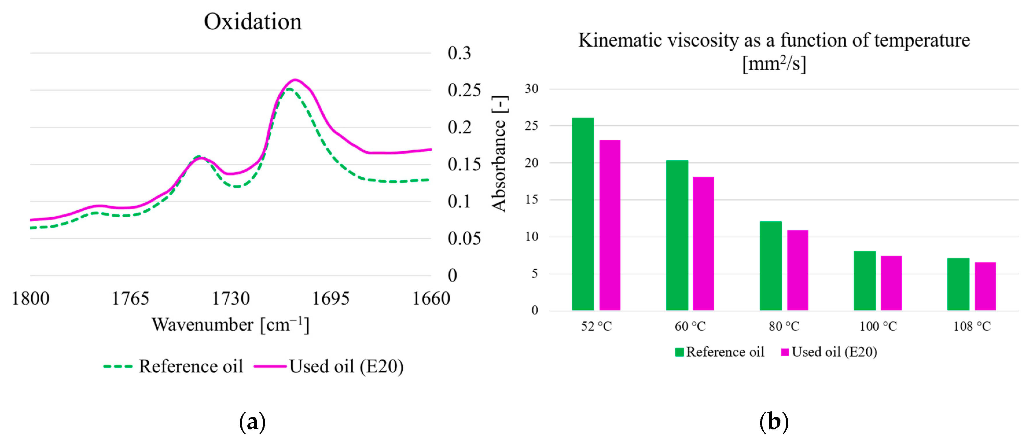Engproc 79 00057 g002