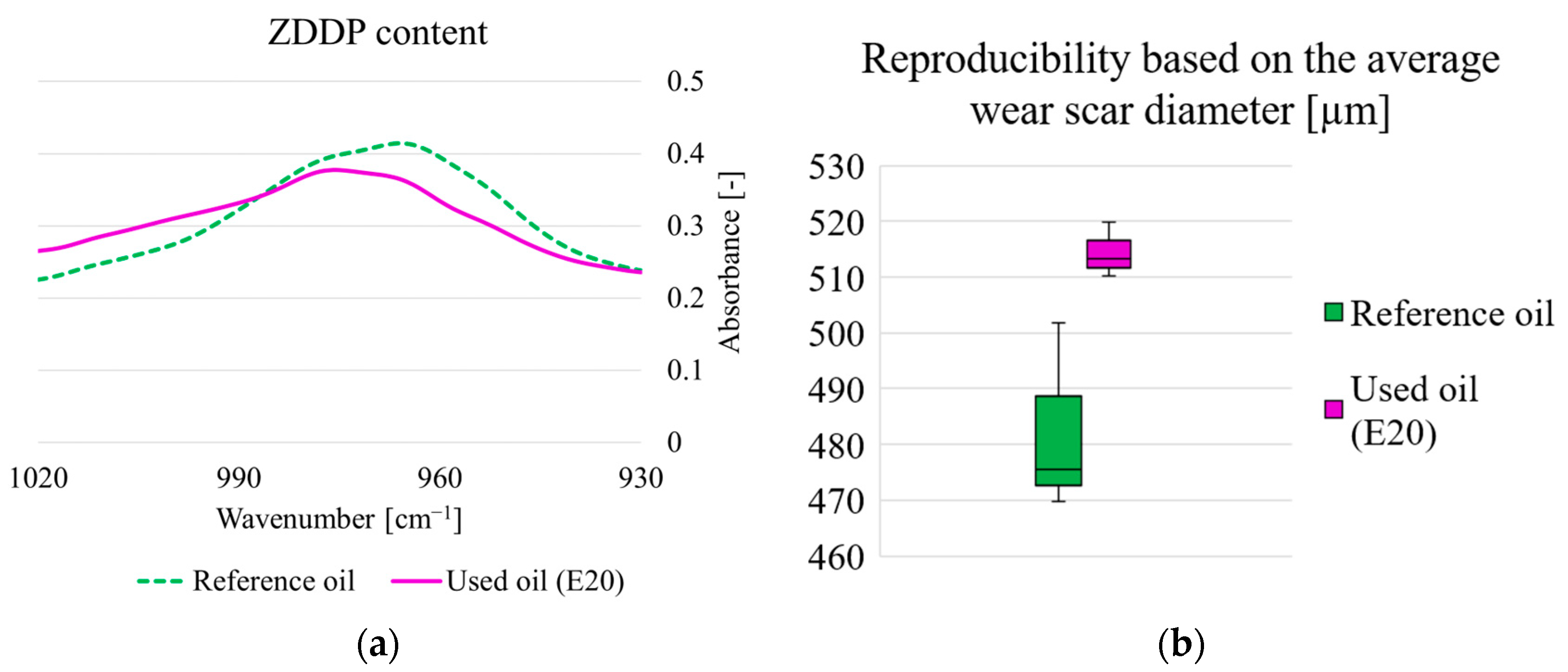 Engproc 79 00057 g003