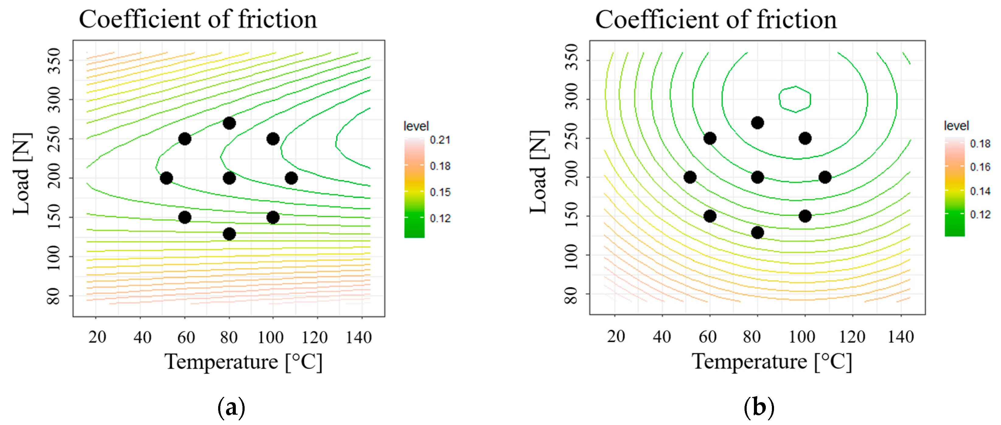 Engproc 79 00057 g004
