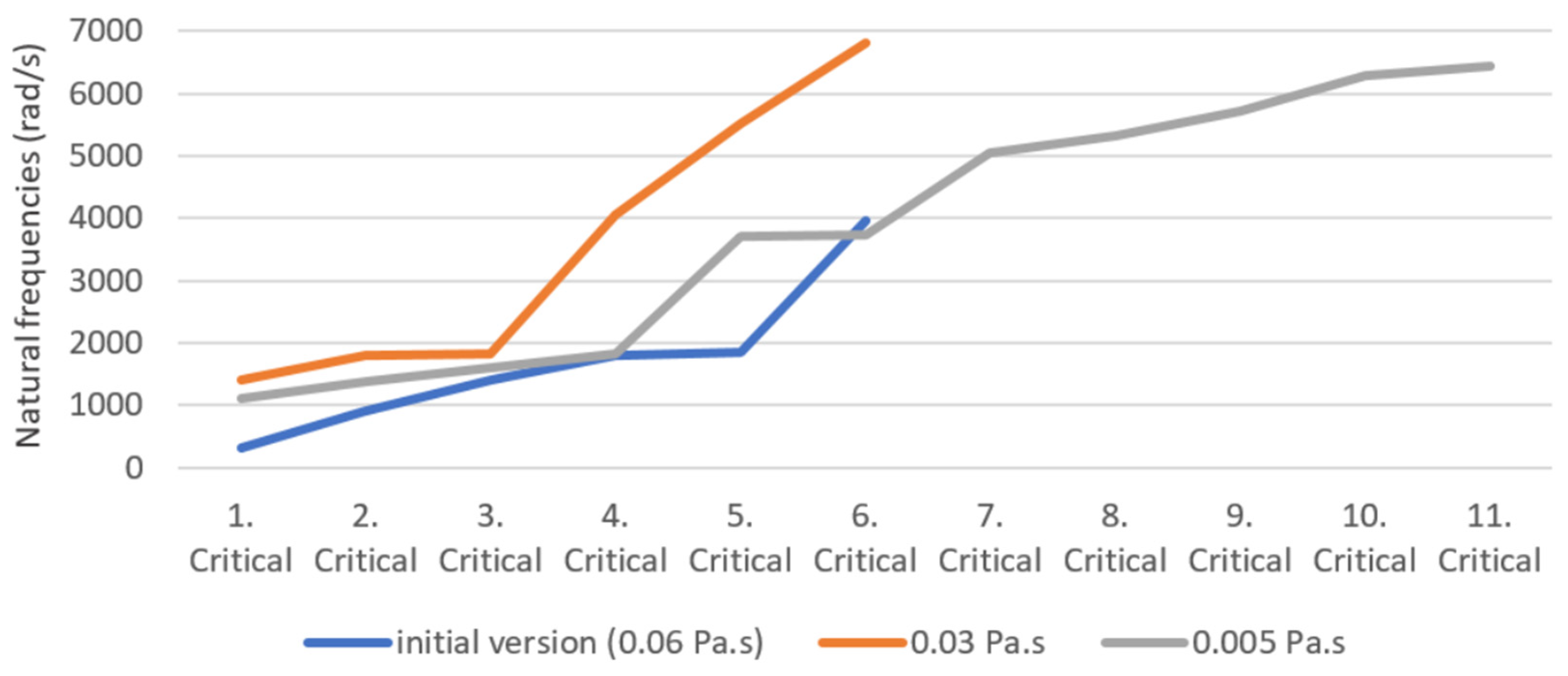 Engproc 79 00058 g006