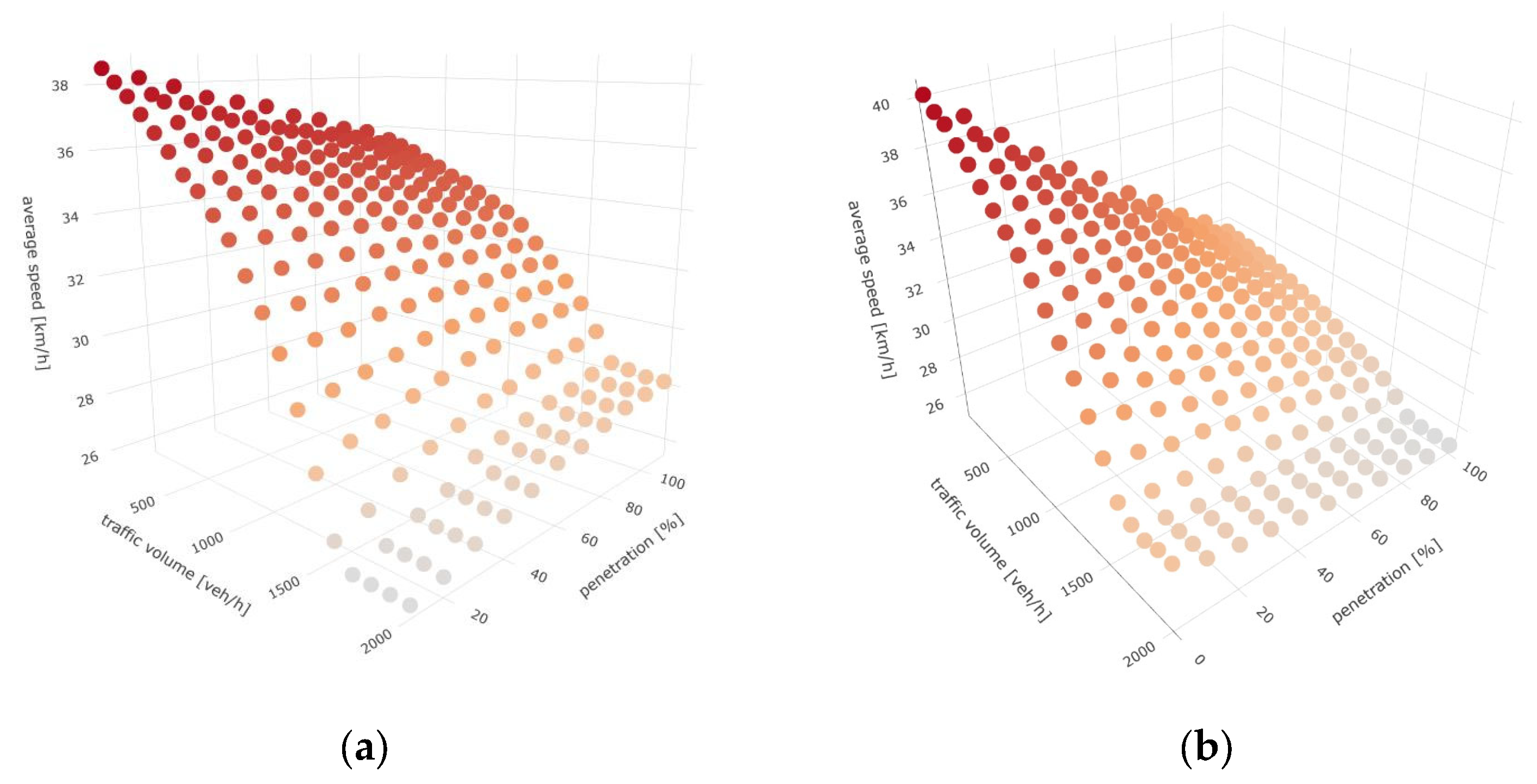Engproc 79 00063 g002