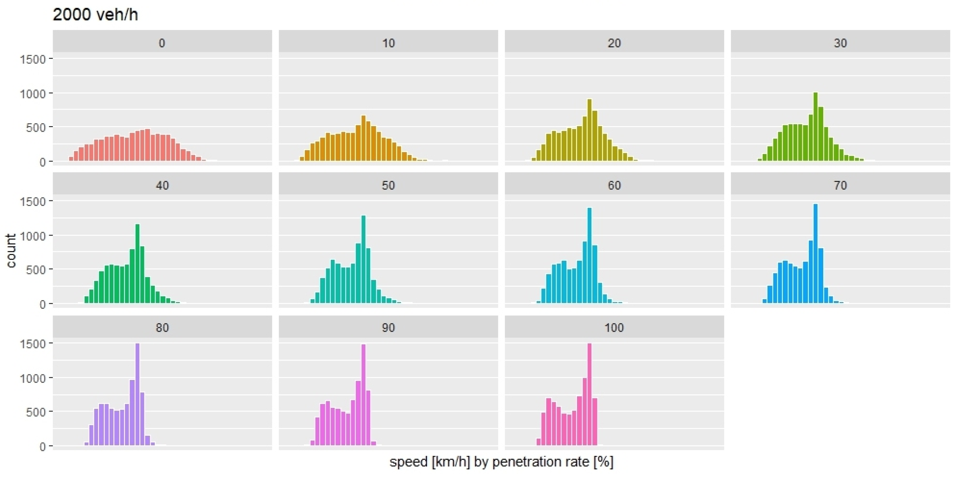 Engproc 79 00063 g004