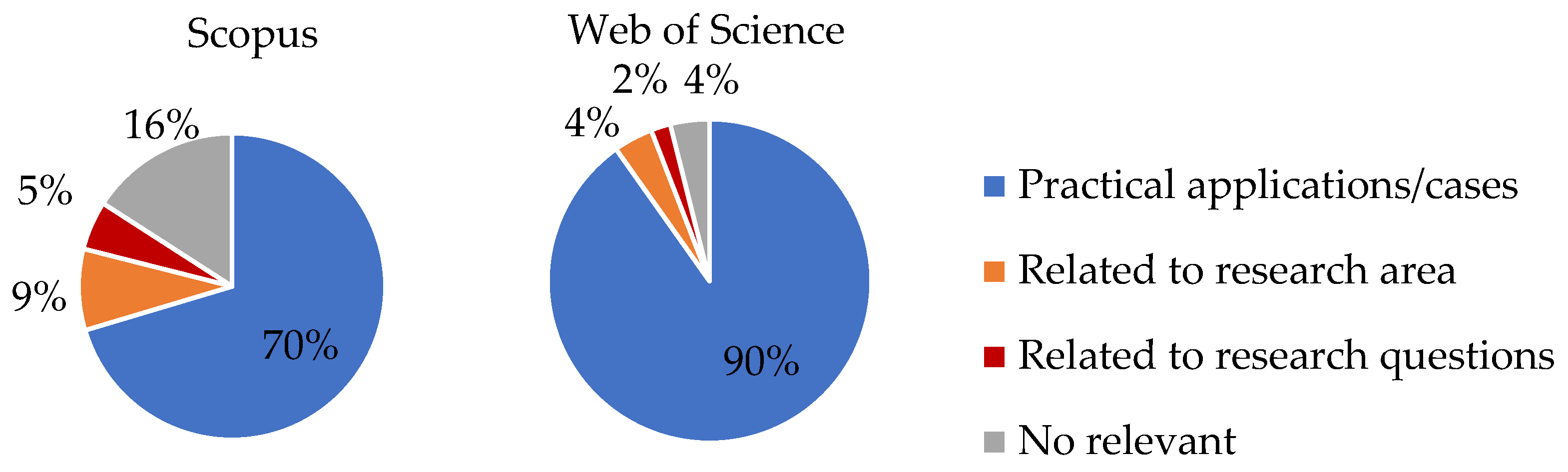 Engproc 79 00065 g002