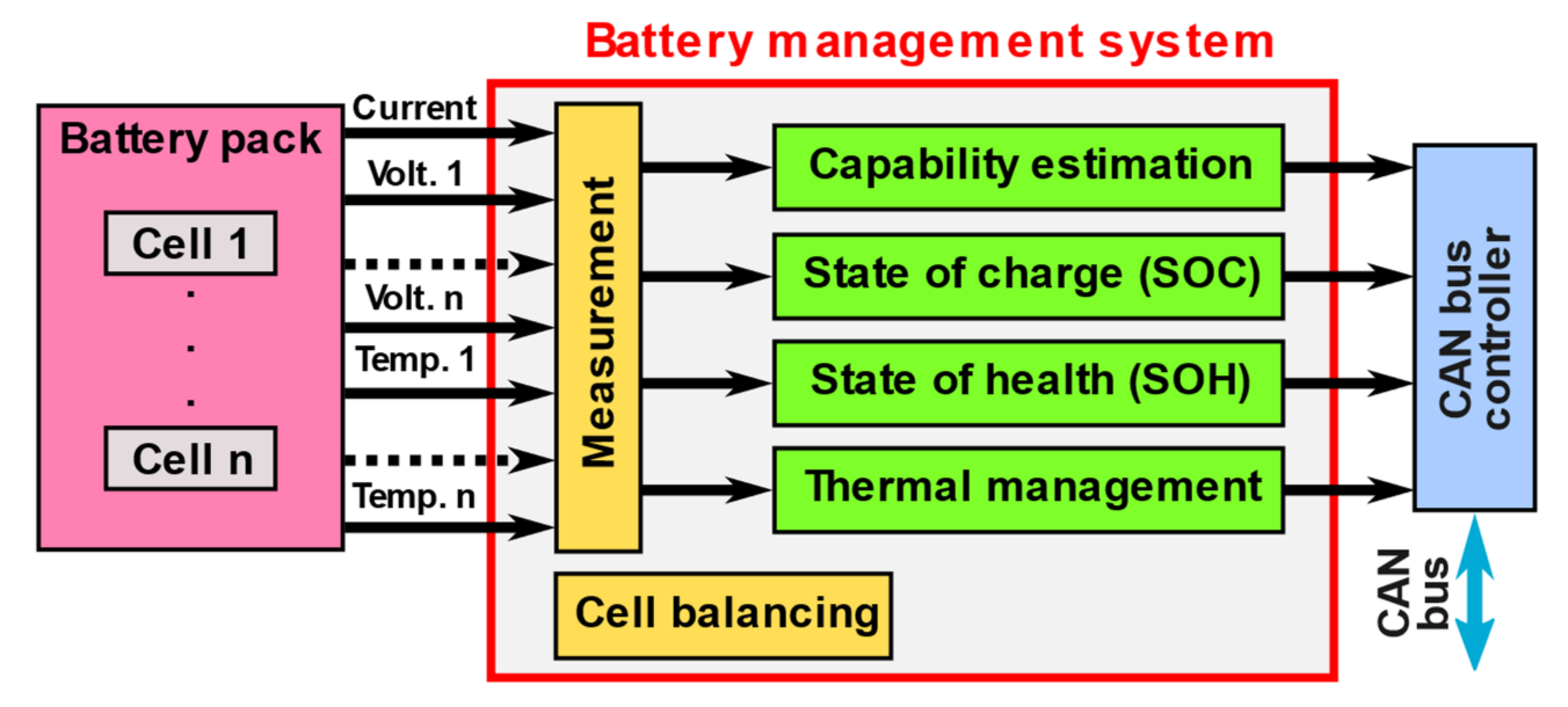Engproc 79 00066 g001