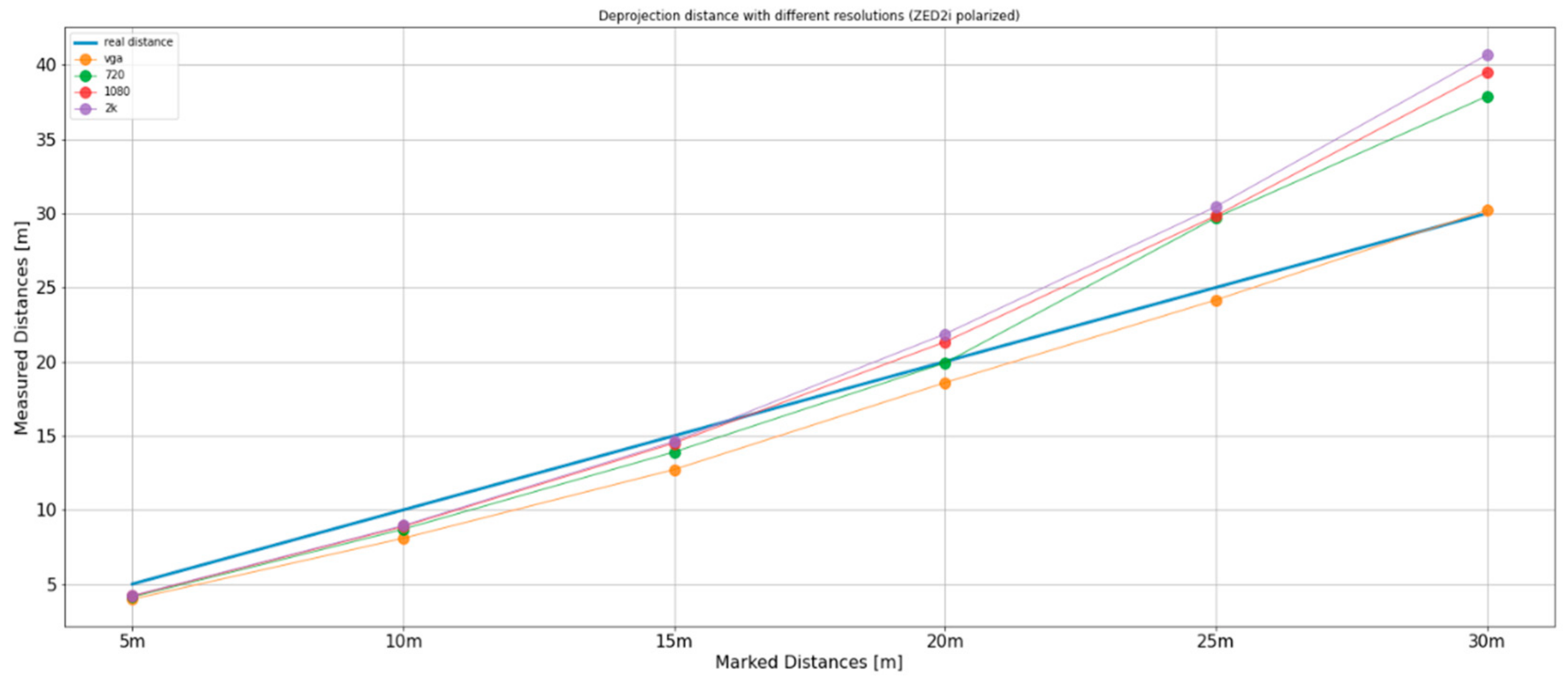 Engproc 79 00067 g003