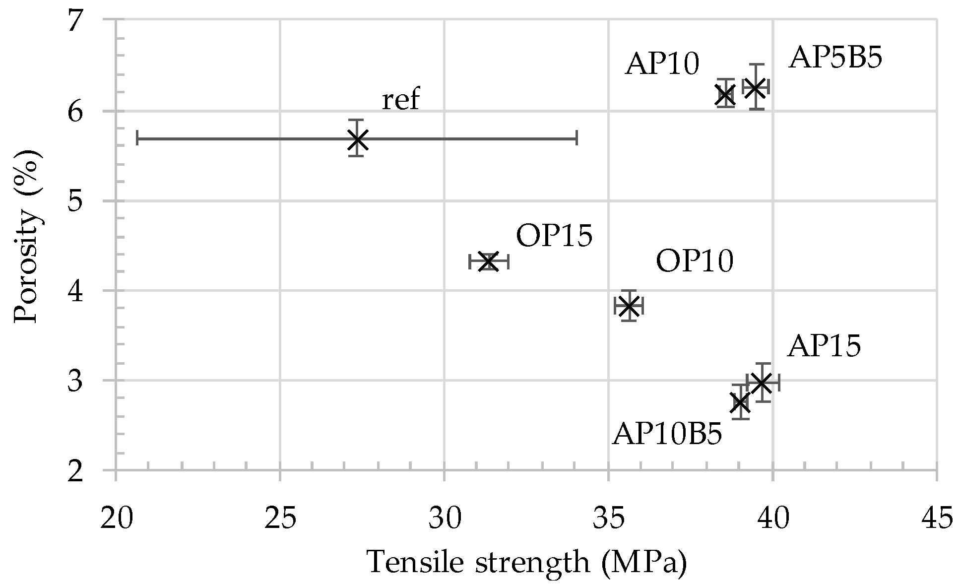 Engproc 79 00070 g001