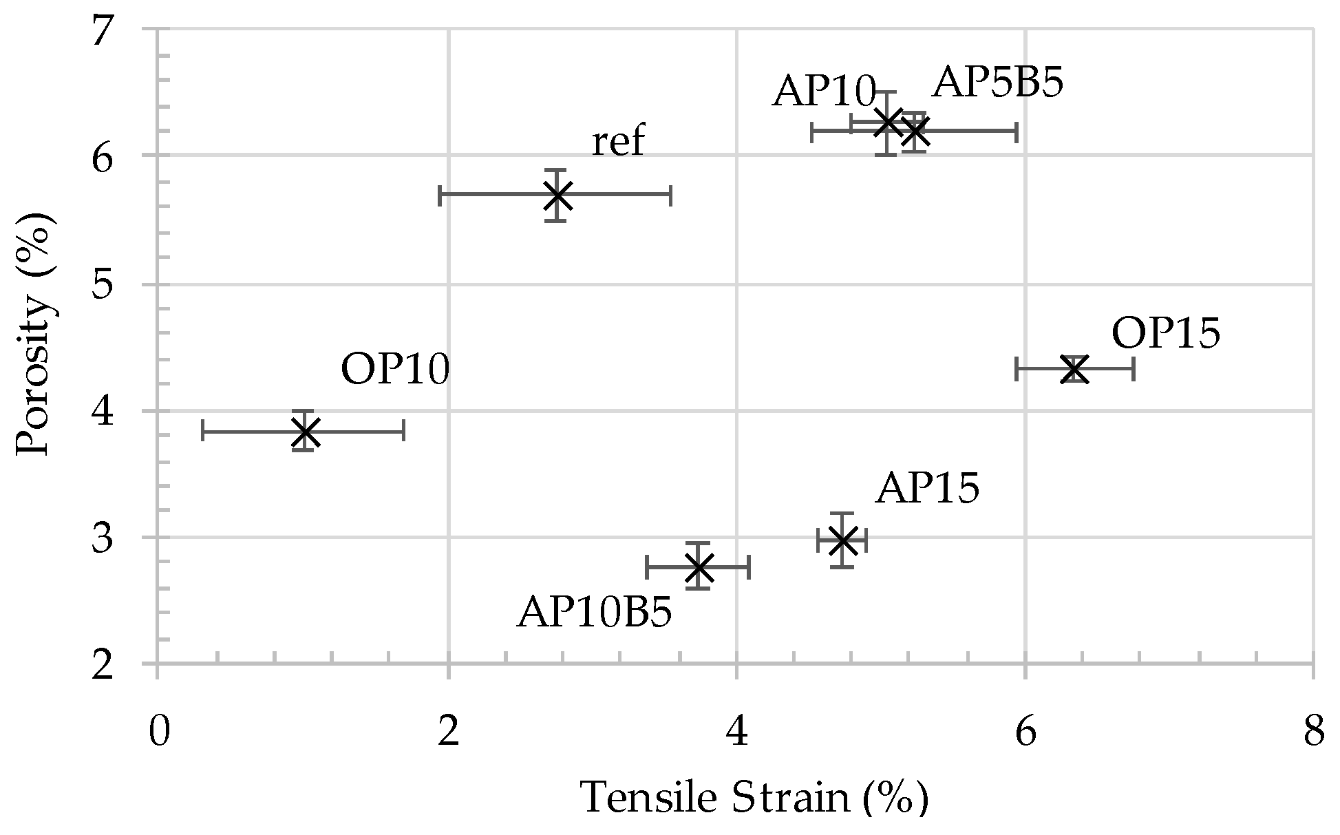 Engproc 79 00070 g002