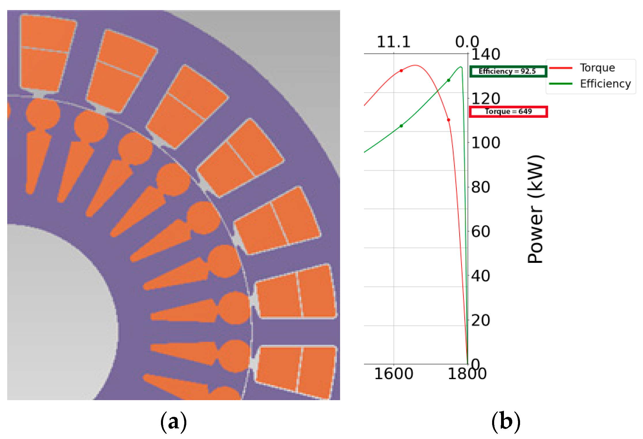 Engproc 79 00075 g004