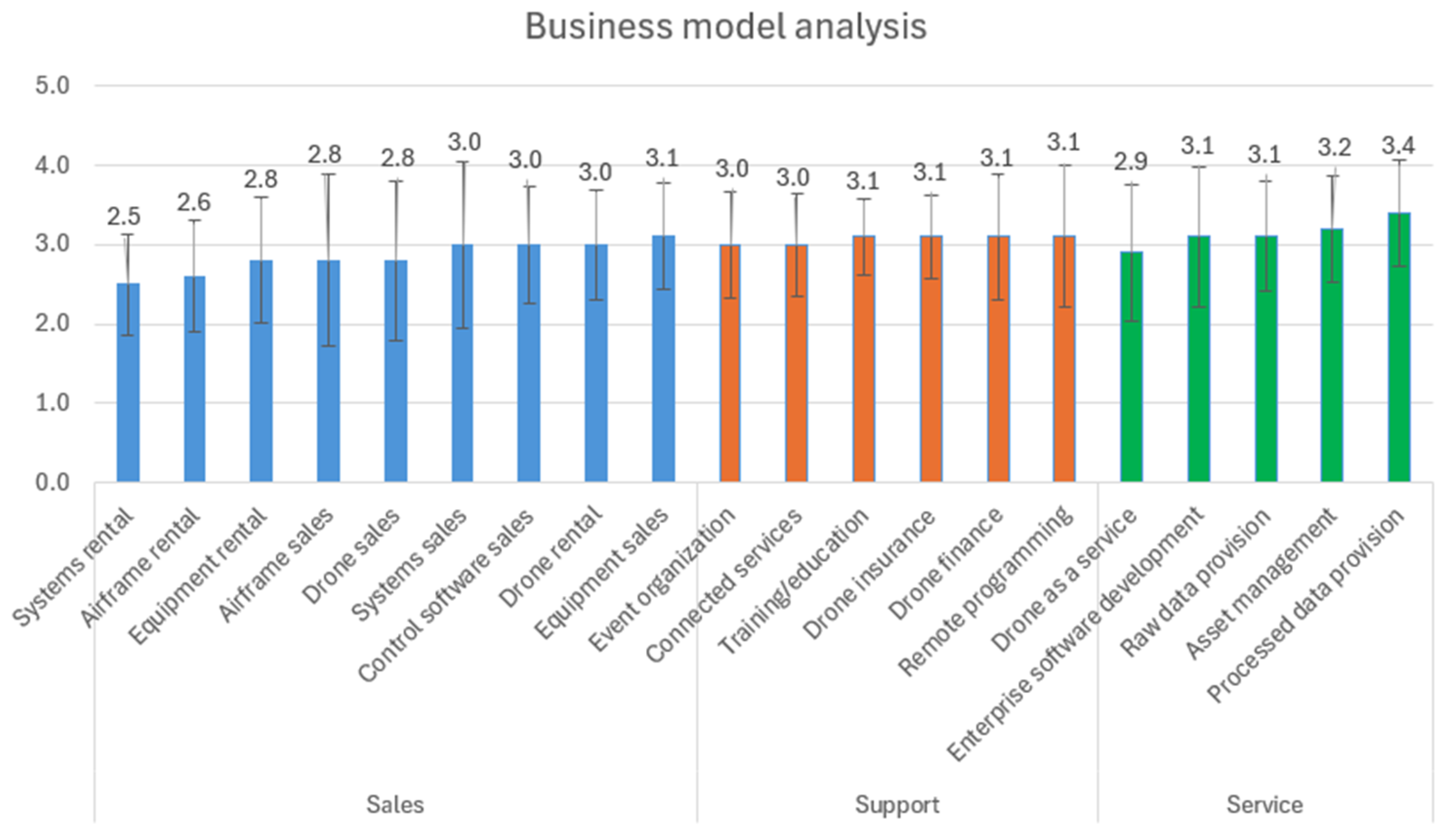 Engproc 79 00076 g002