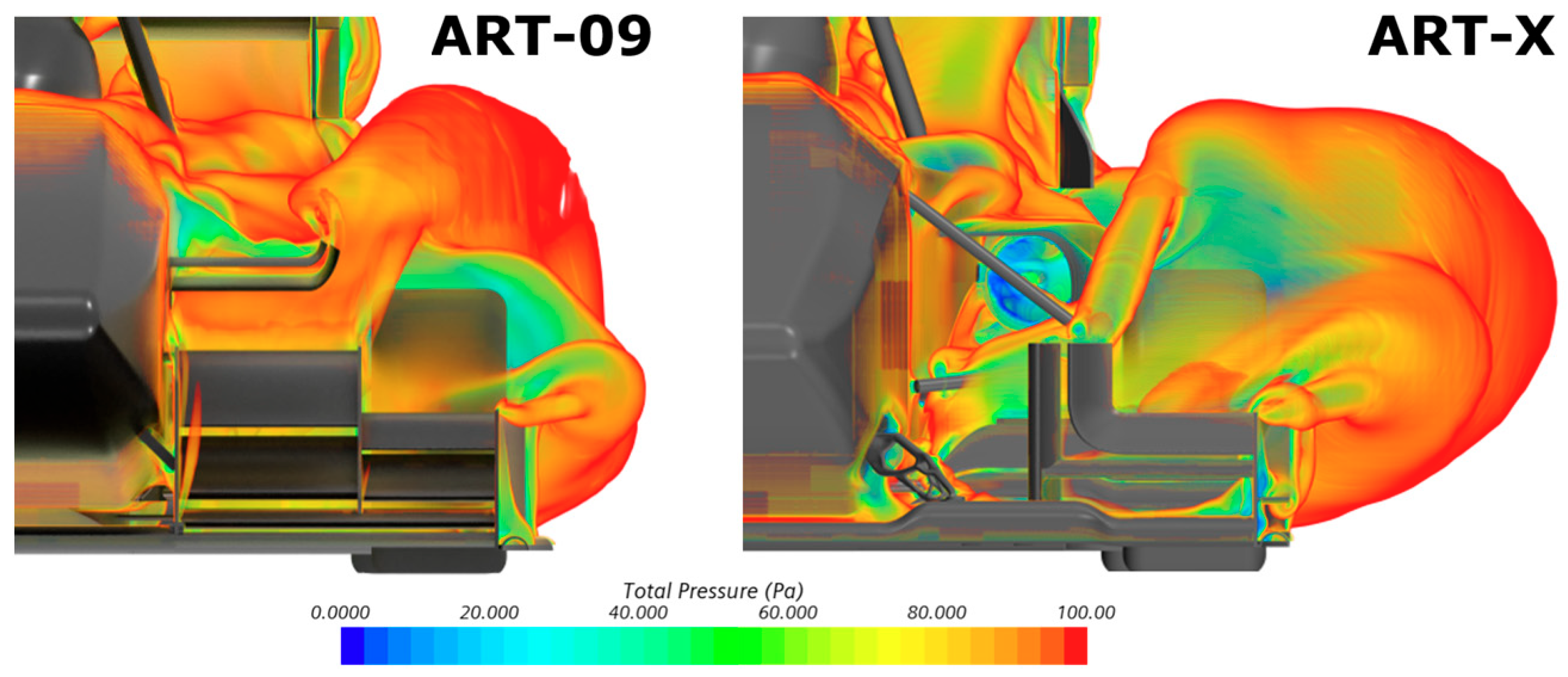 Engproc 79 00077 g003