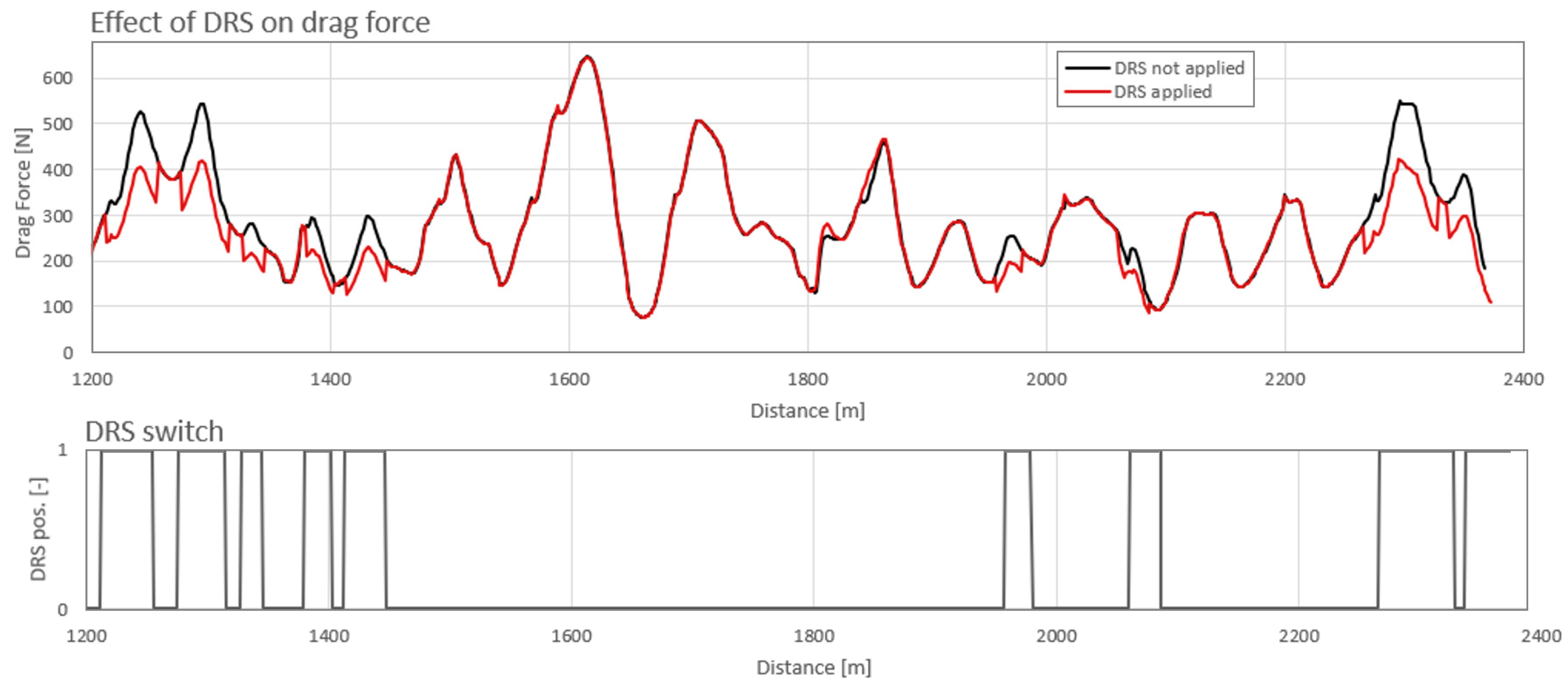 Engproc 79 00077 g004