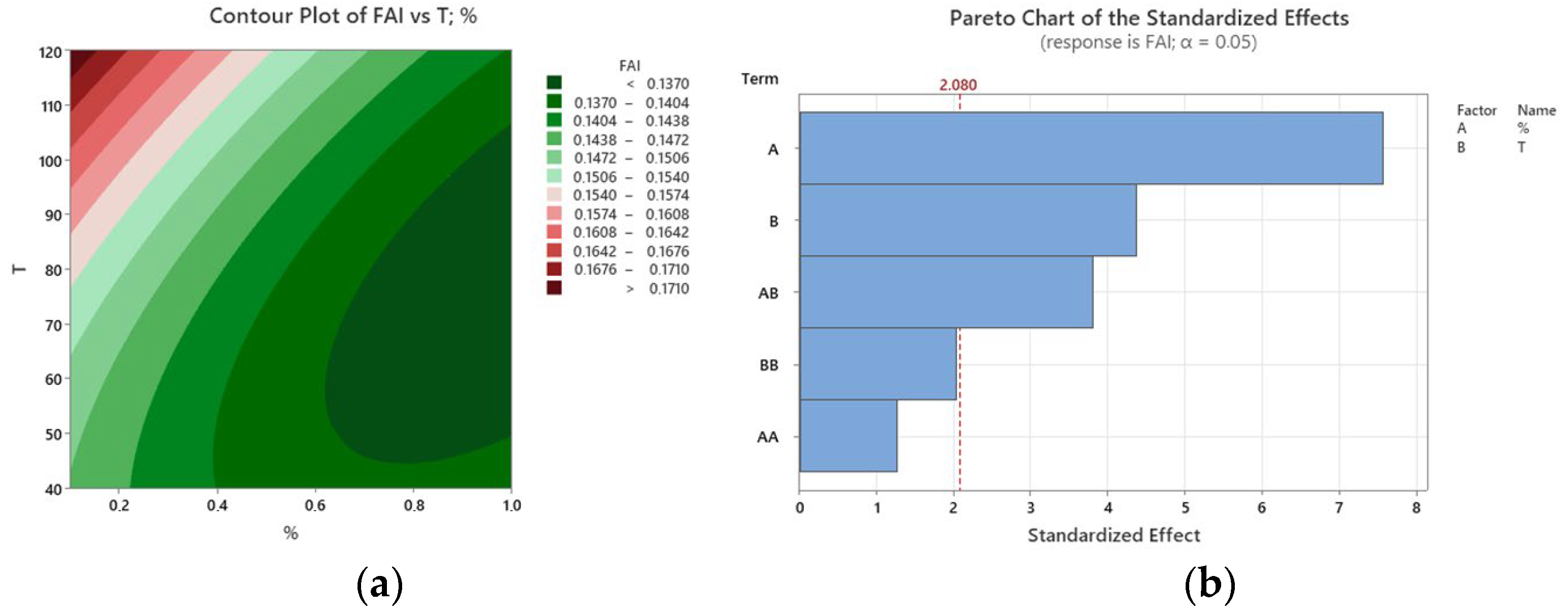Engproc 79 00080 g001