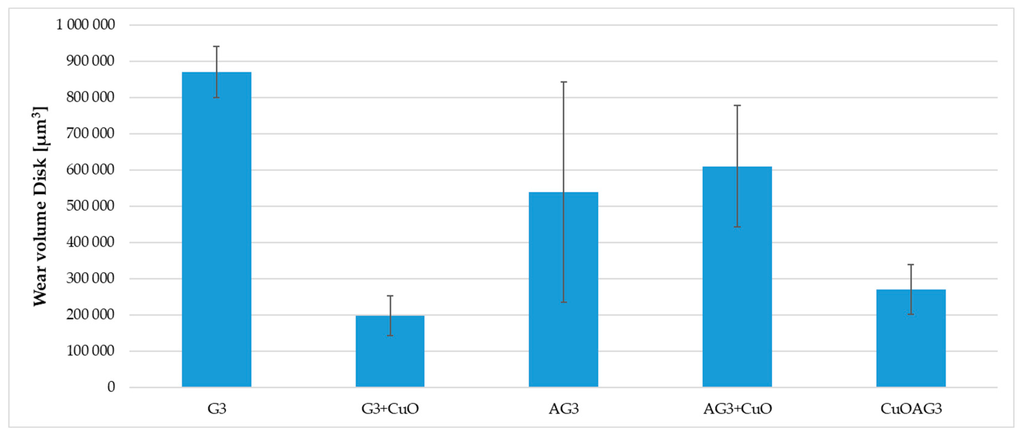 Engproc 79 00082 g006