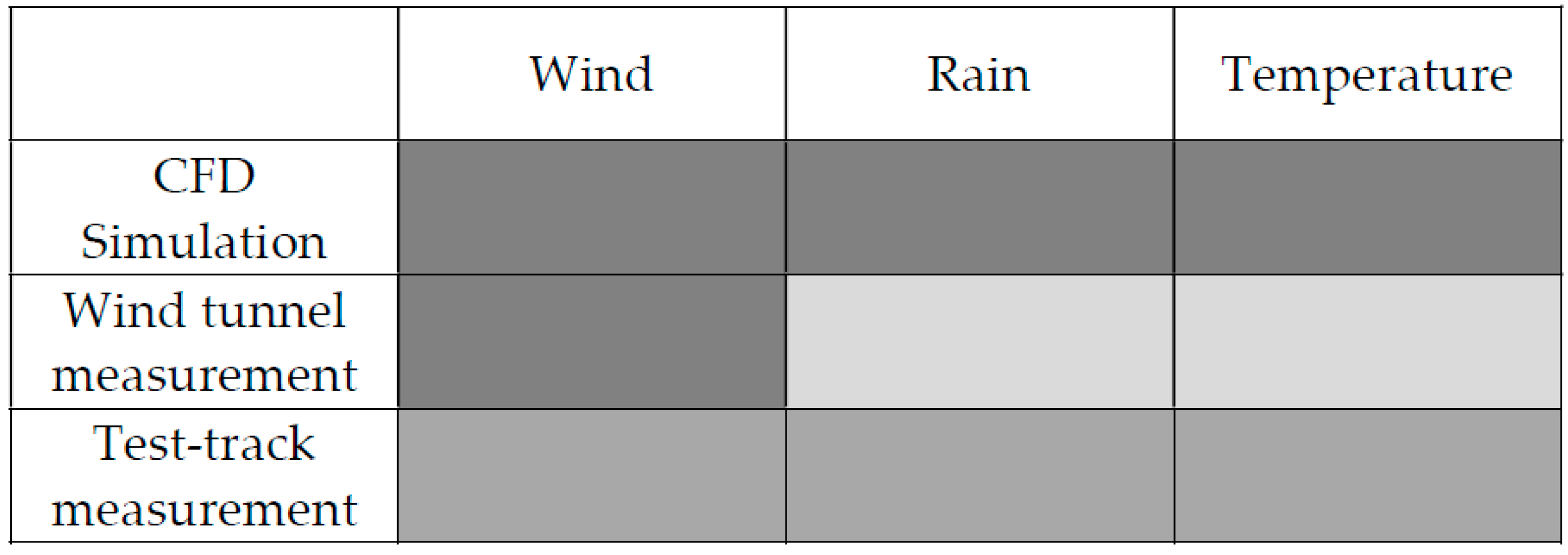 Engproc 79 00083 g002