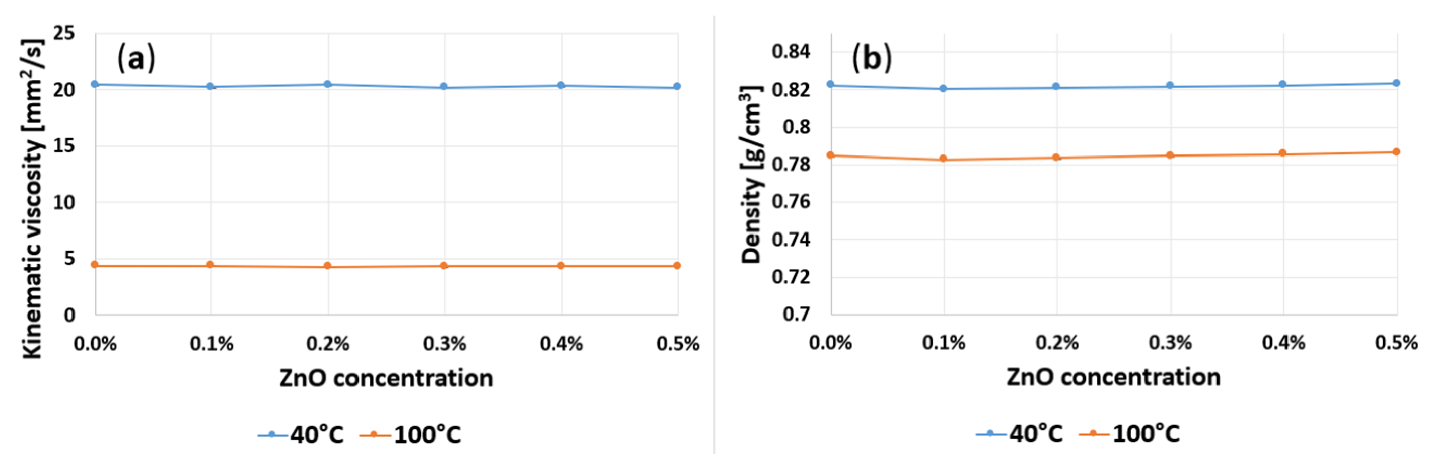 Engproc 79 00087 g001
