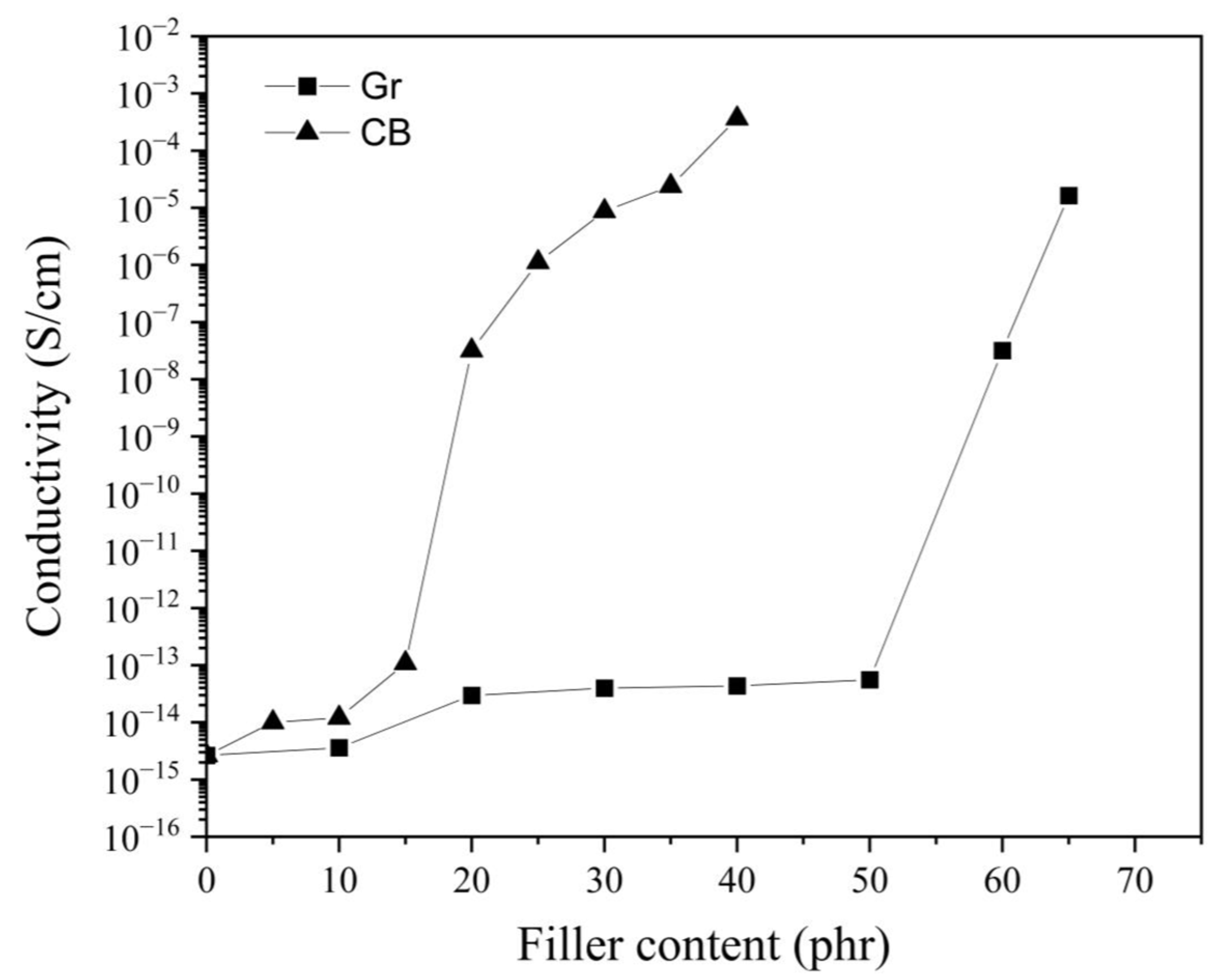 Engproc 79 00091 g002