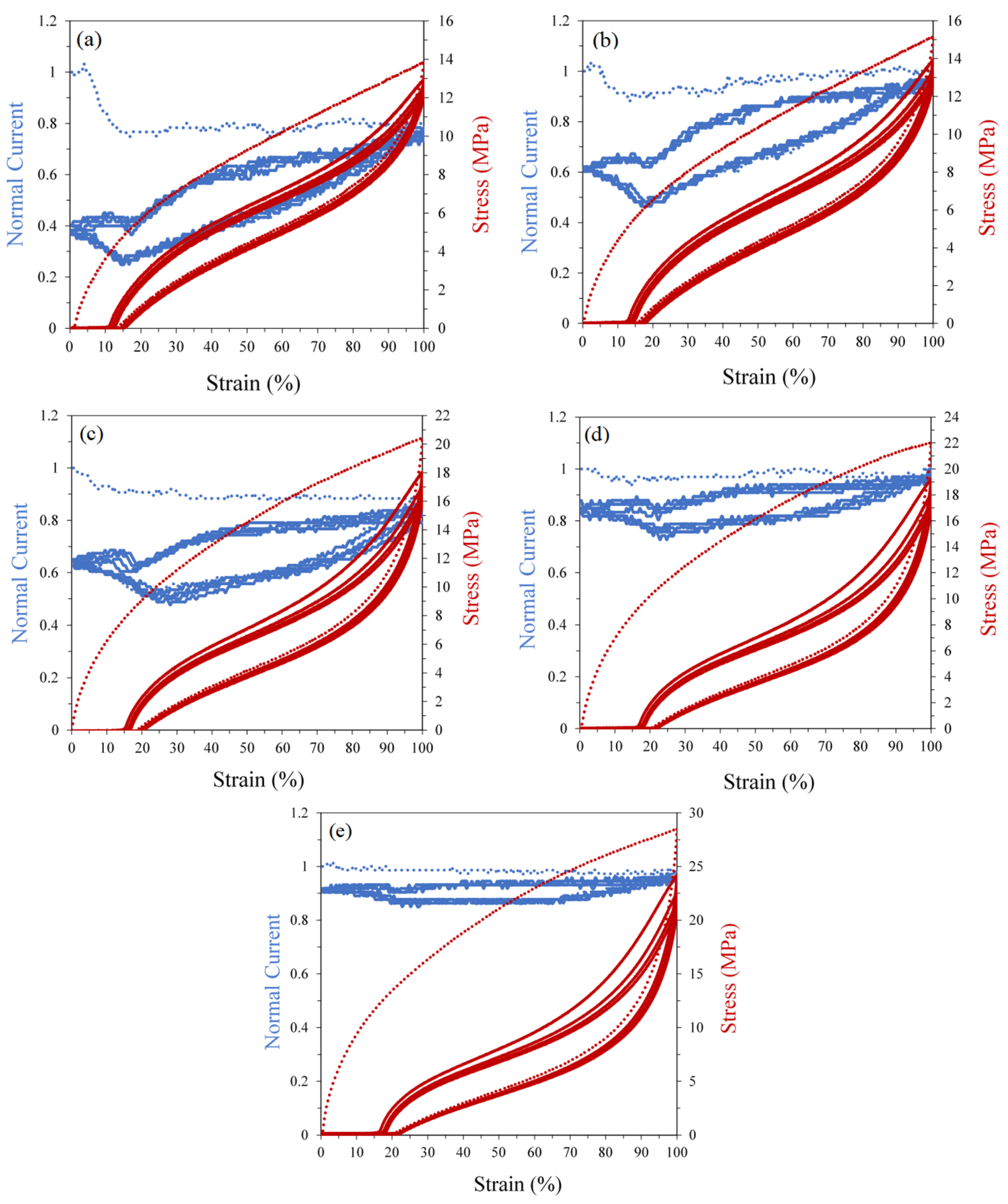 Engproc 79 00091 g004
