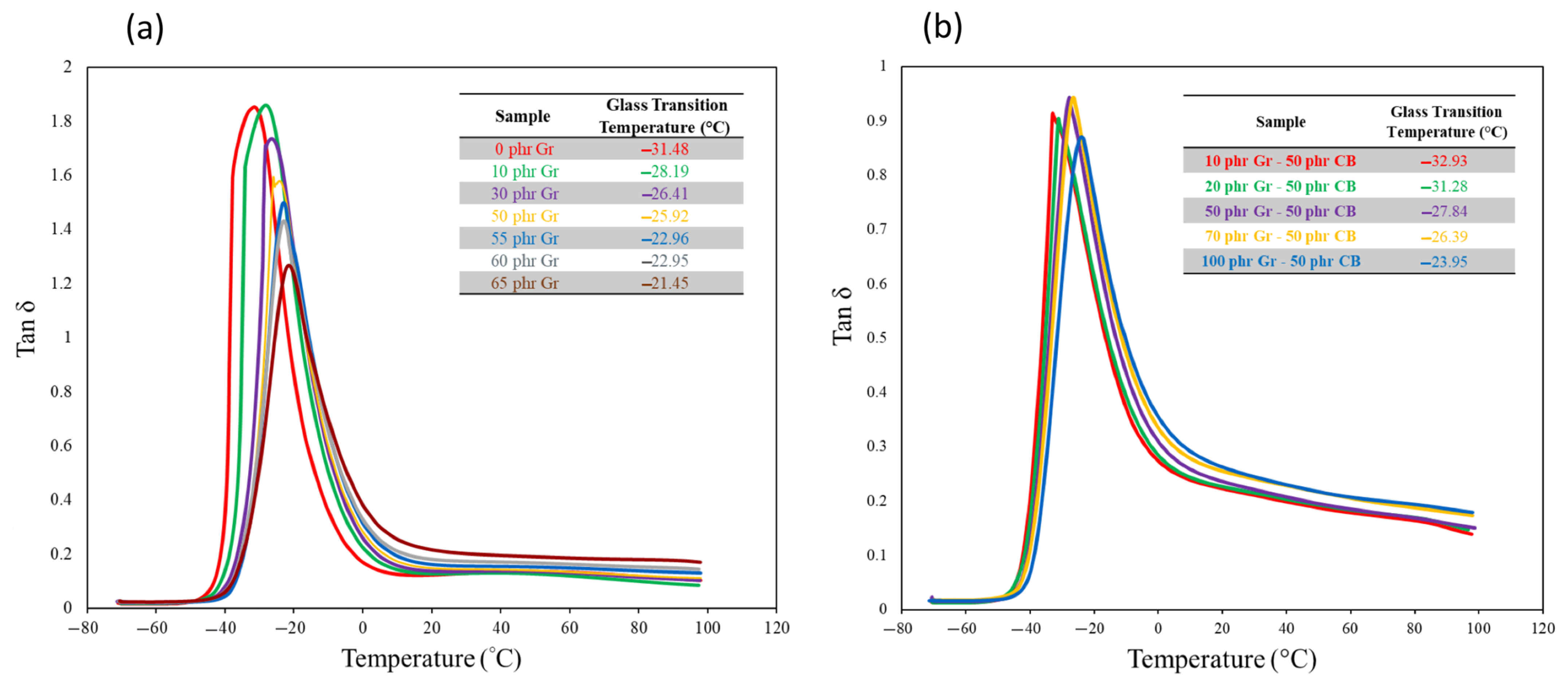 Engproc 79 00091 g005