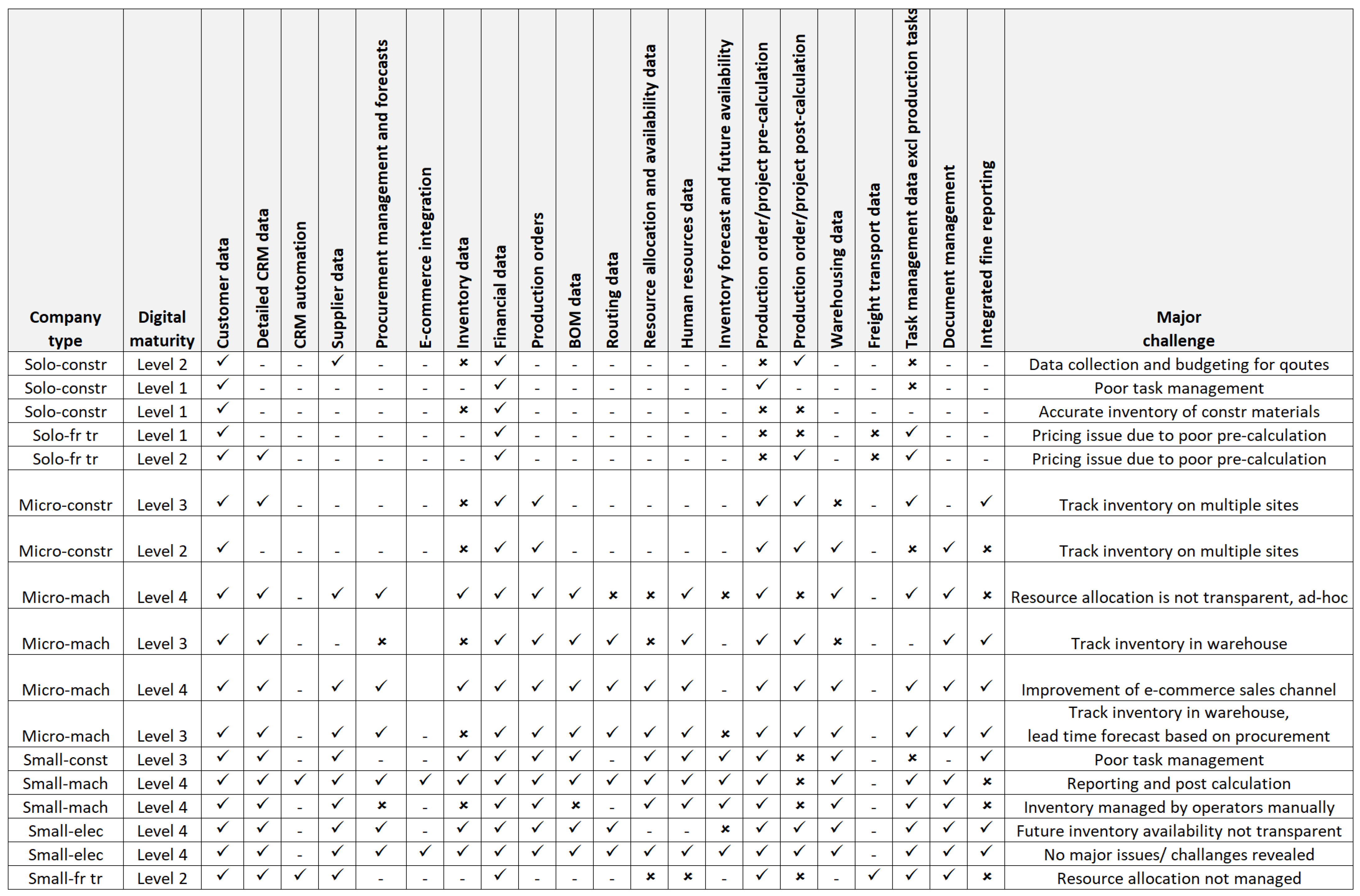 Engproc 79 00092 g0a1