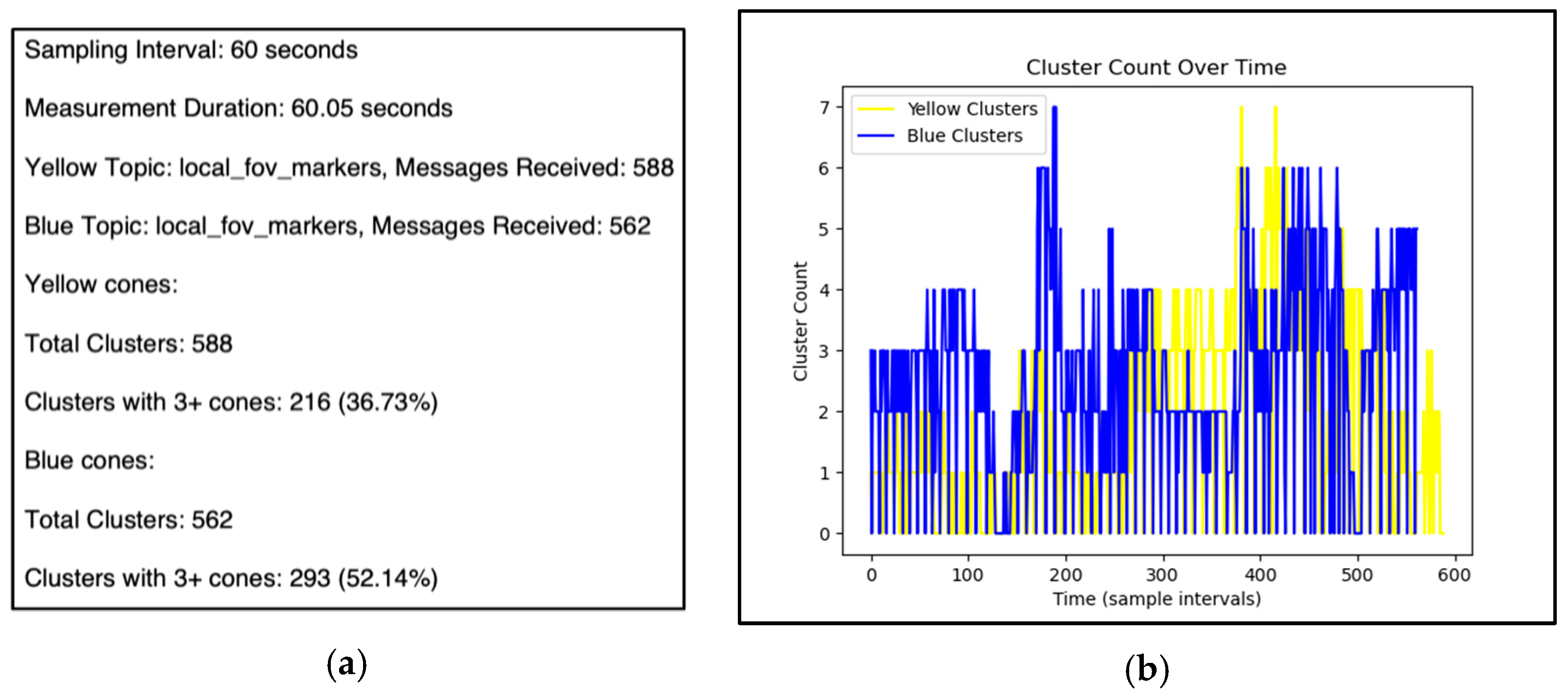 Engproc 79 00096 g003