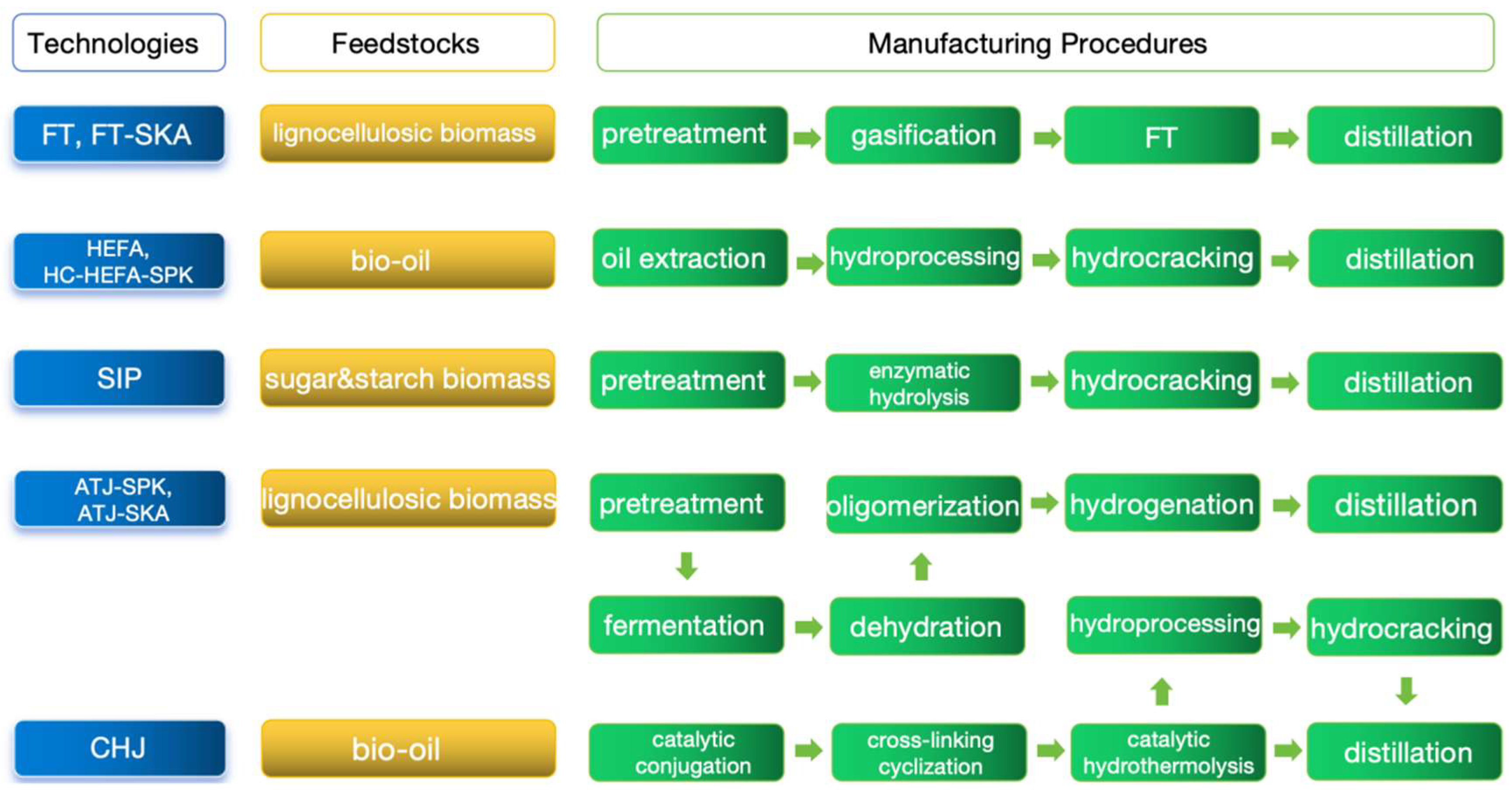 Engproc 80 00003 g002