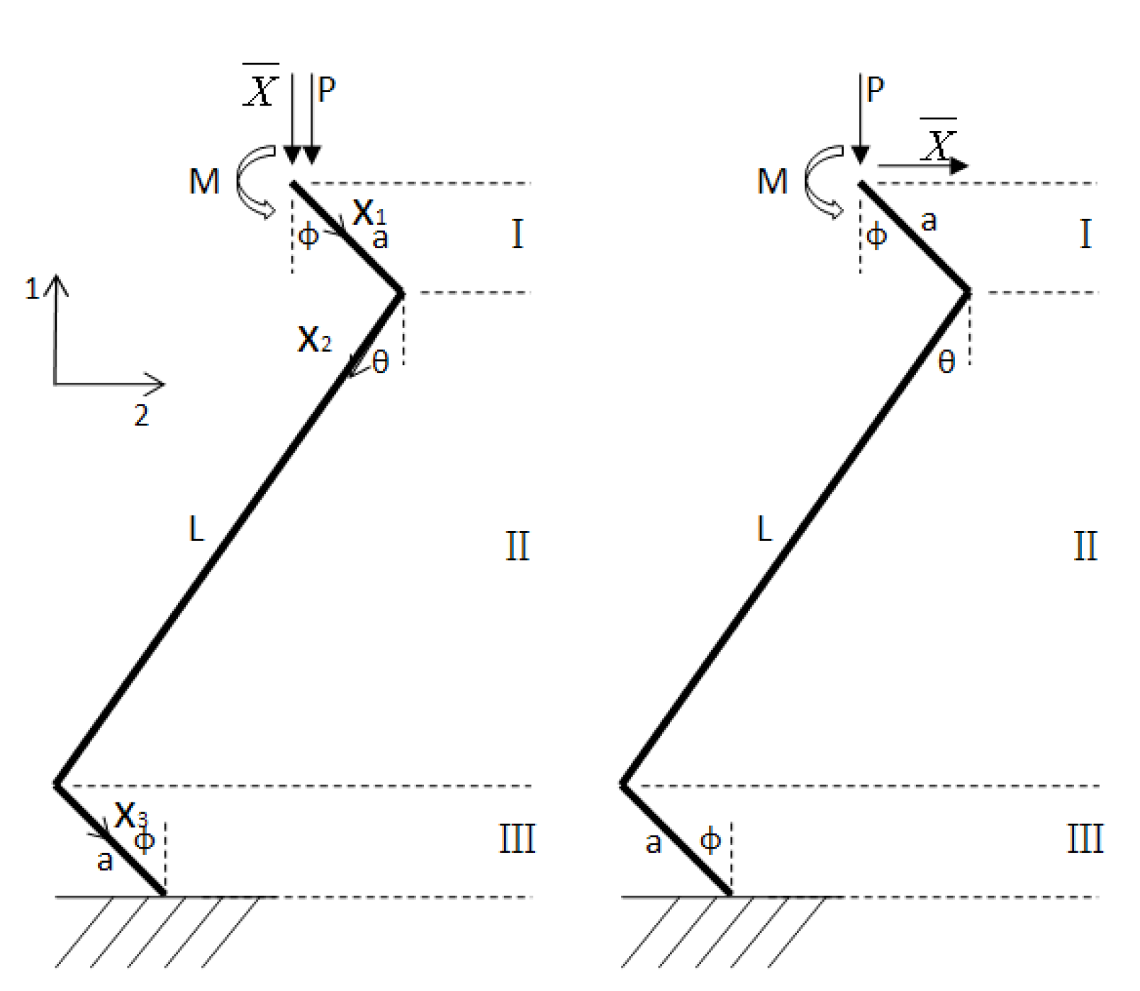 Engproc 80 00005 g004