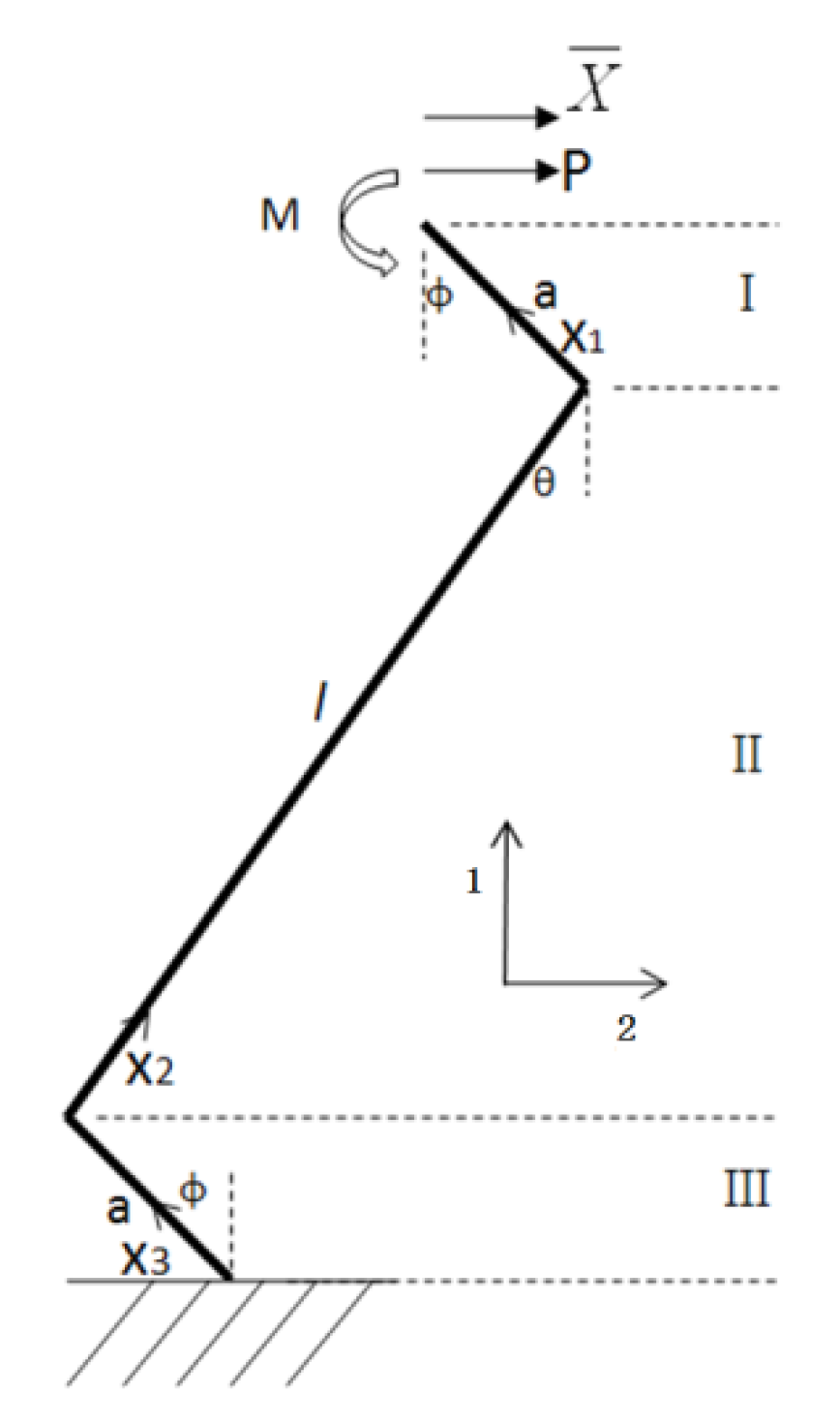 Engproc 80 00005 g005