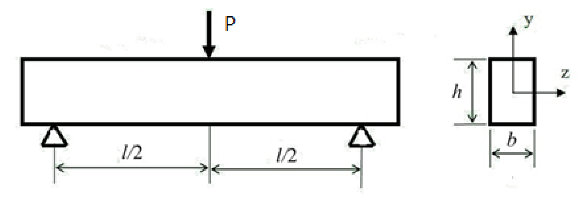 Engproc 80 00005 g014