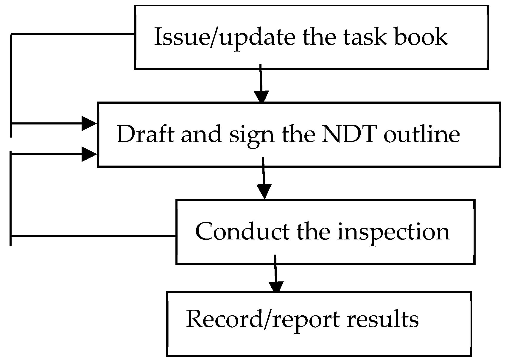 Engproc 80 00009 g002