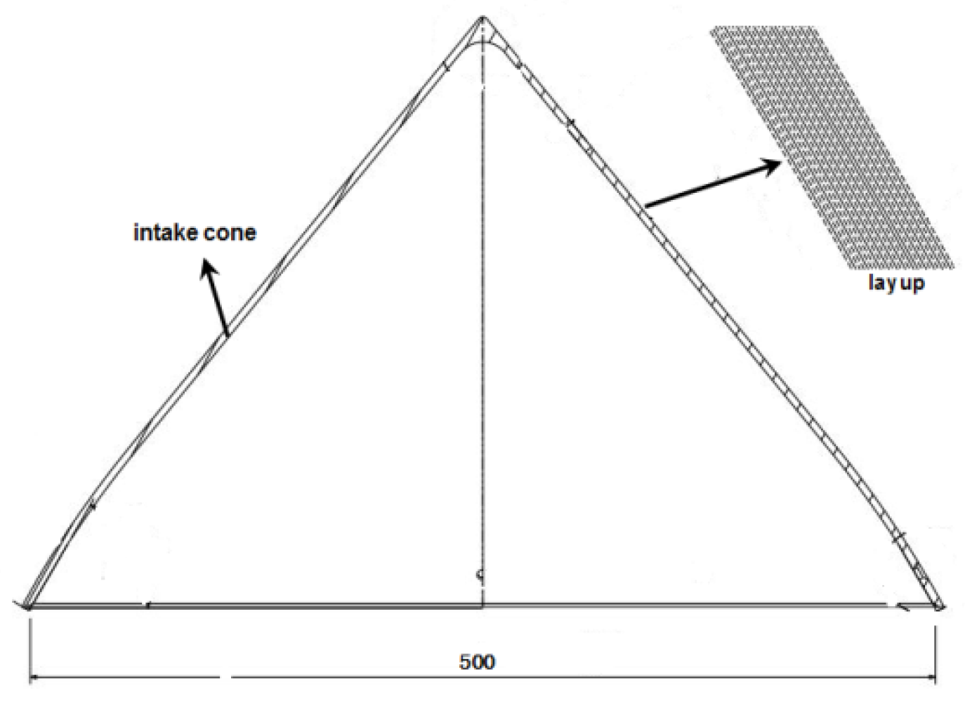 Engproc 80 00010 g002