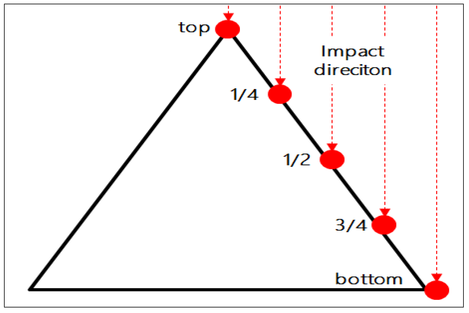 Engproc 80 00010 g004