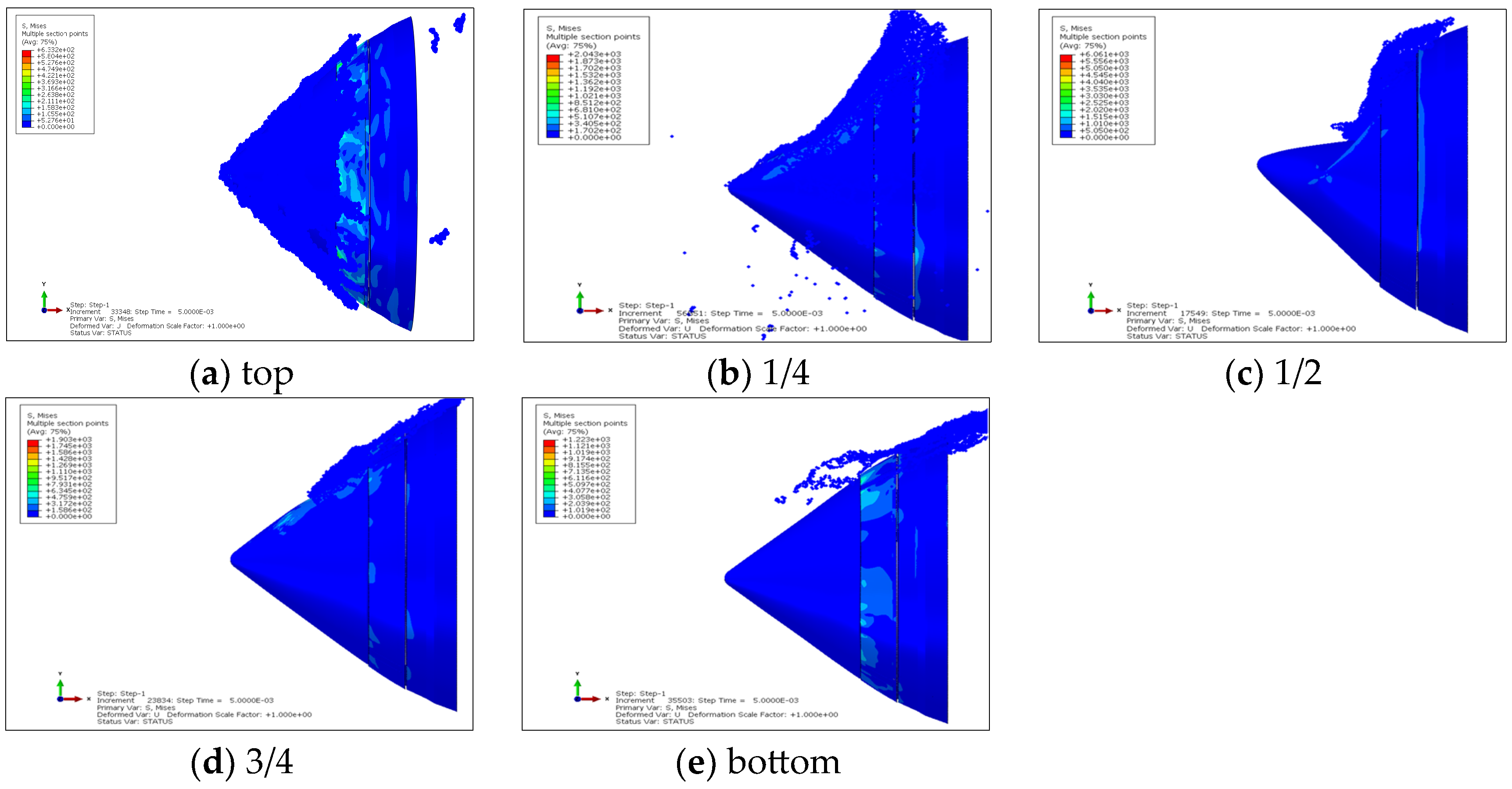 Engproc 80 00010 g005