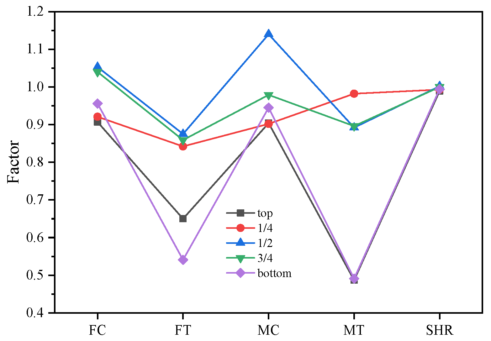 Engproc 80 00010 g006