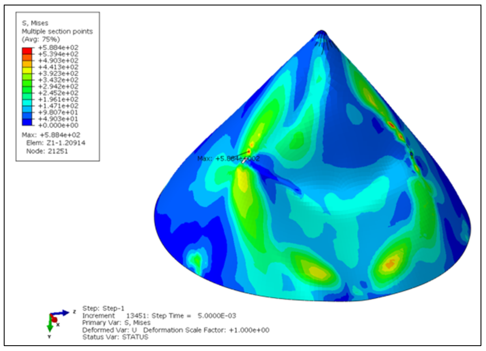 Engproc 80 00010 g008