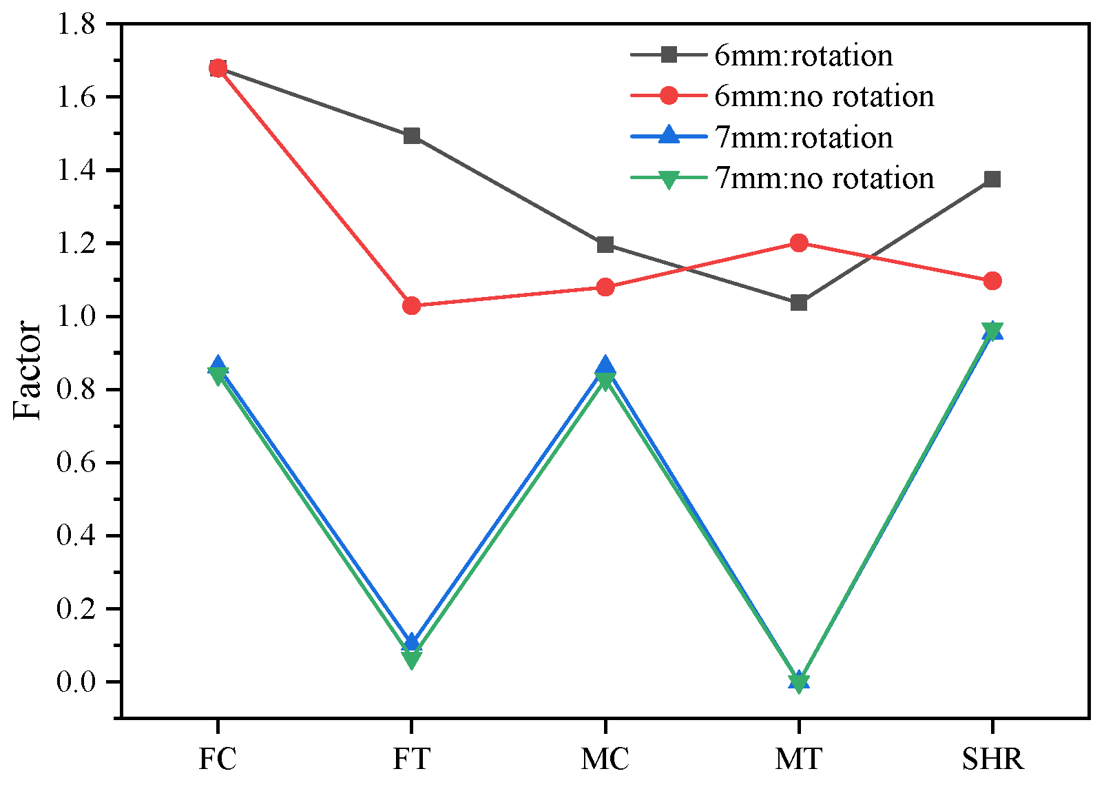 Engproc 80 00010 g009
