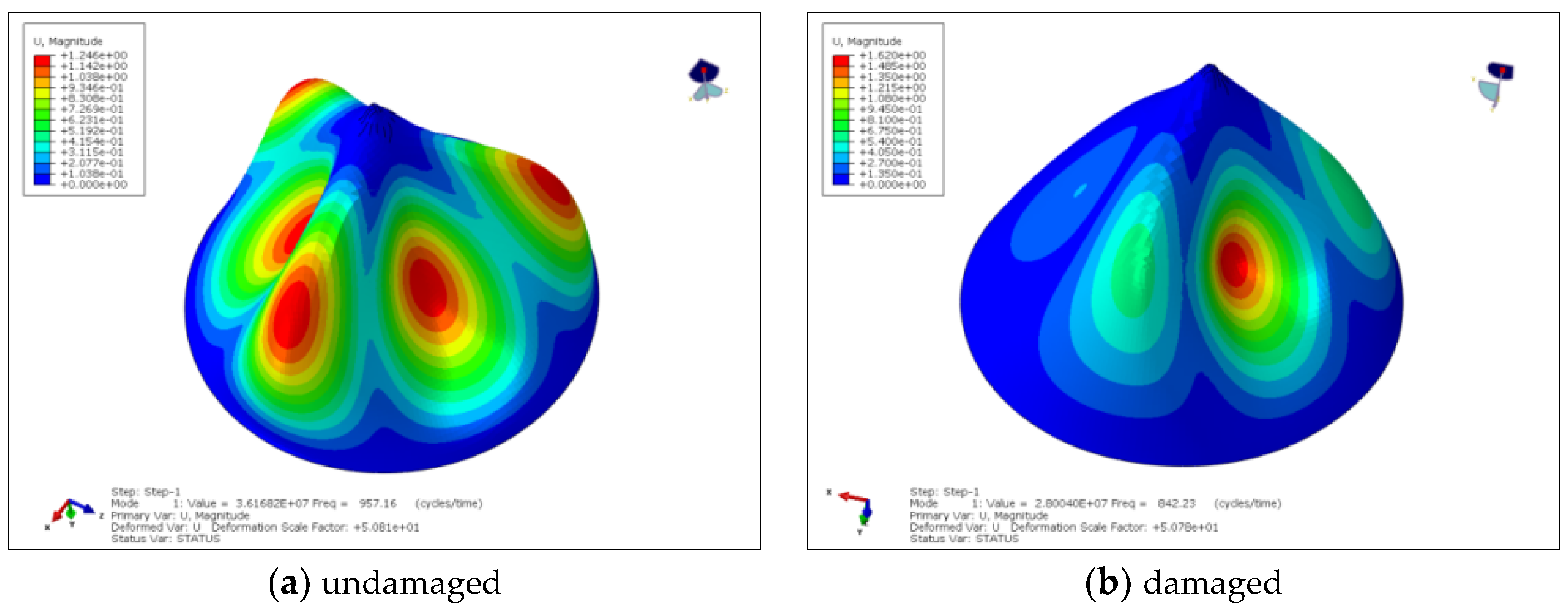 Engproc 80 00010 g011