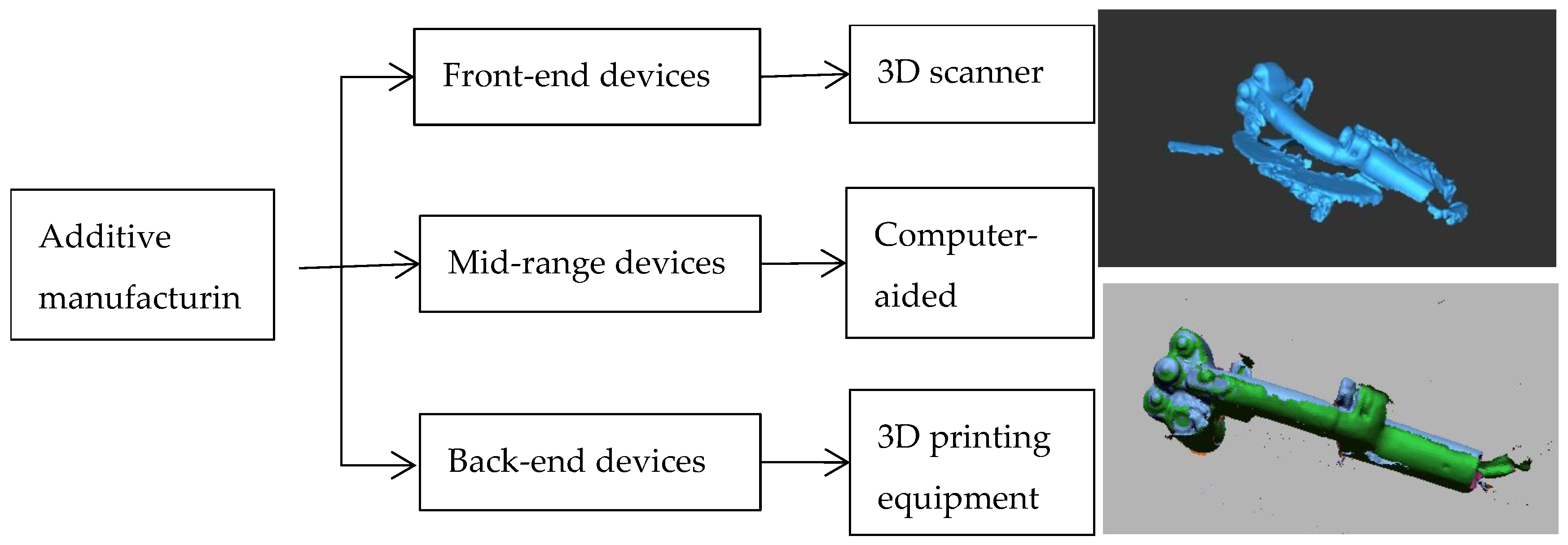 Engproc 80 00011 g001