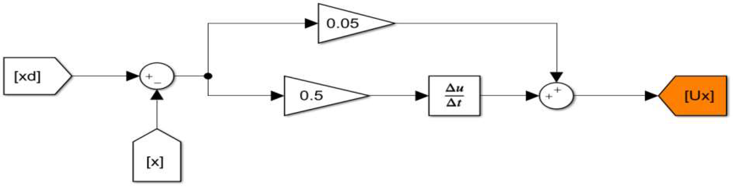 Engproc 80 00012 g009